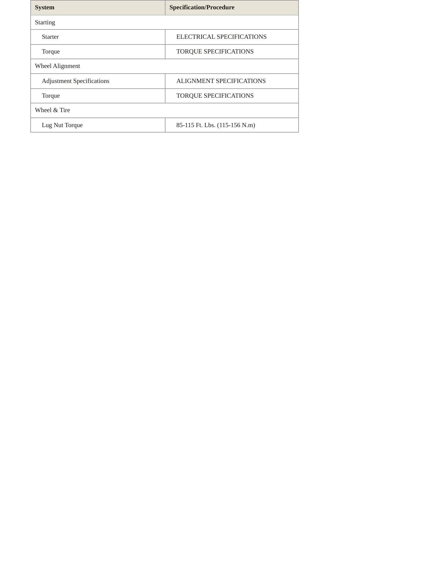 1999 Plymouth Prowler Service and Repair Manual preview page 3