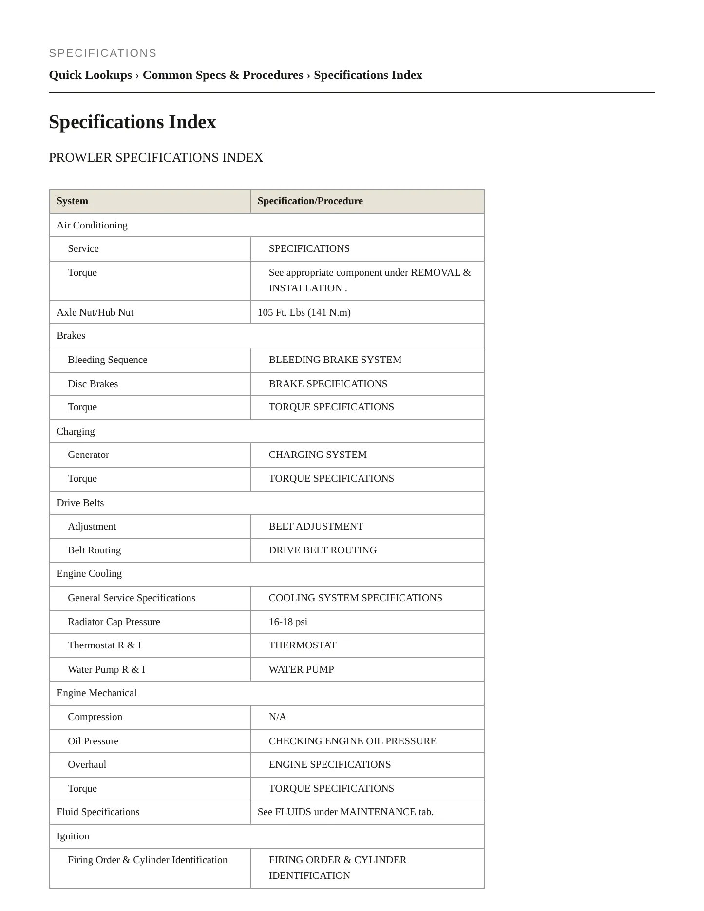 2000 Plymouth Prowler Service and Repair Manual preview page 2
