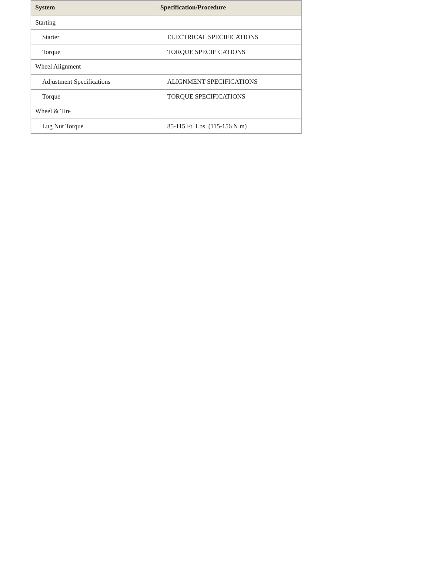 2000 Plymouth Prowler Service and Repair Manual preview page 3