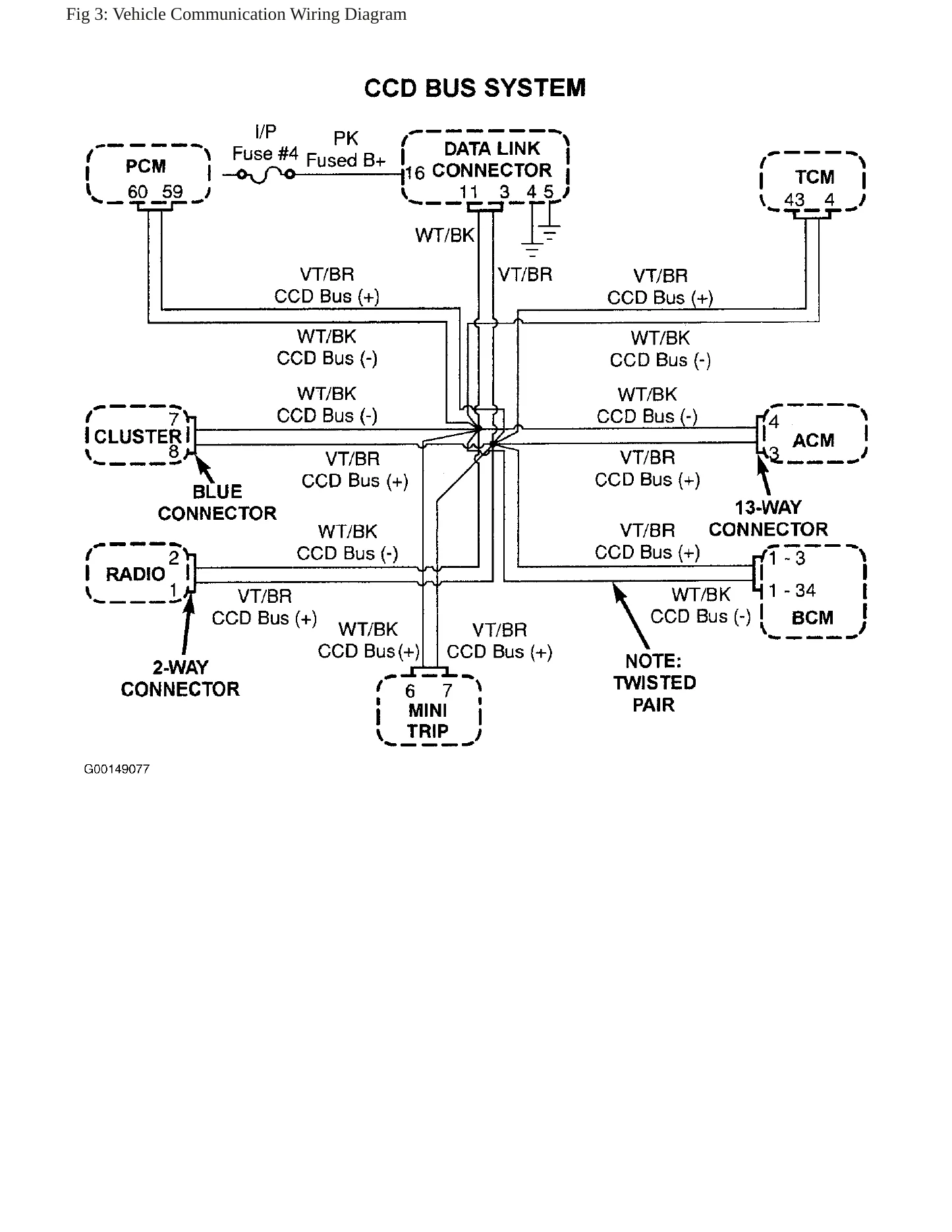 2000 Plymouth Prowler Service and Repair Manual preview page 9