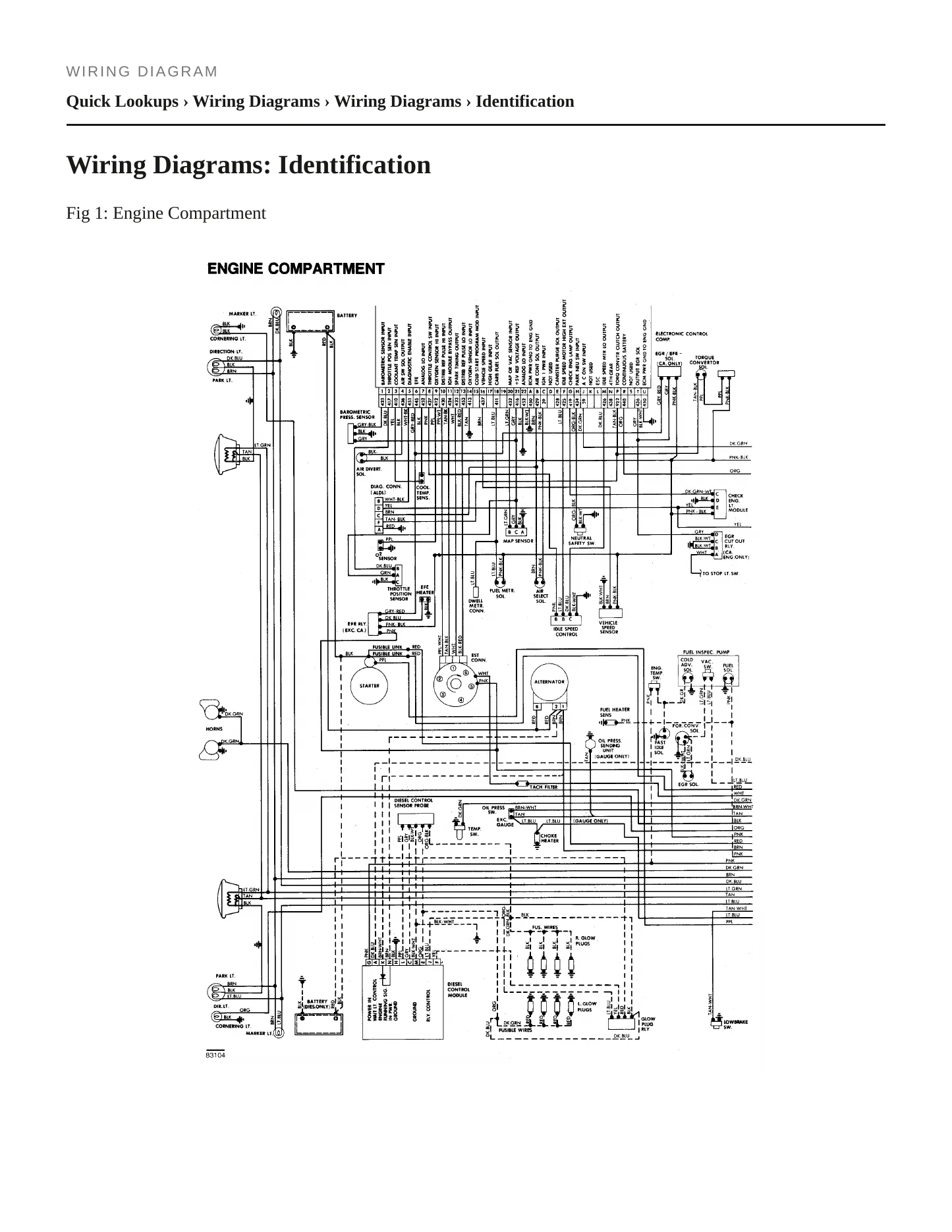 1983 Pontiac Grand Prix Service and Repair Manual preview page 5