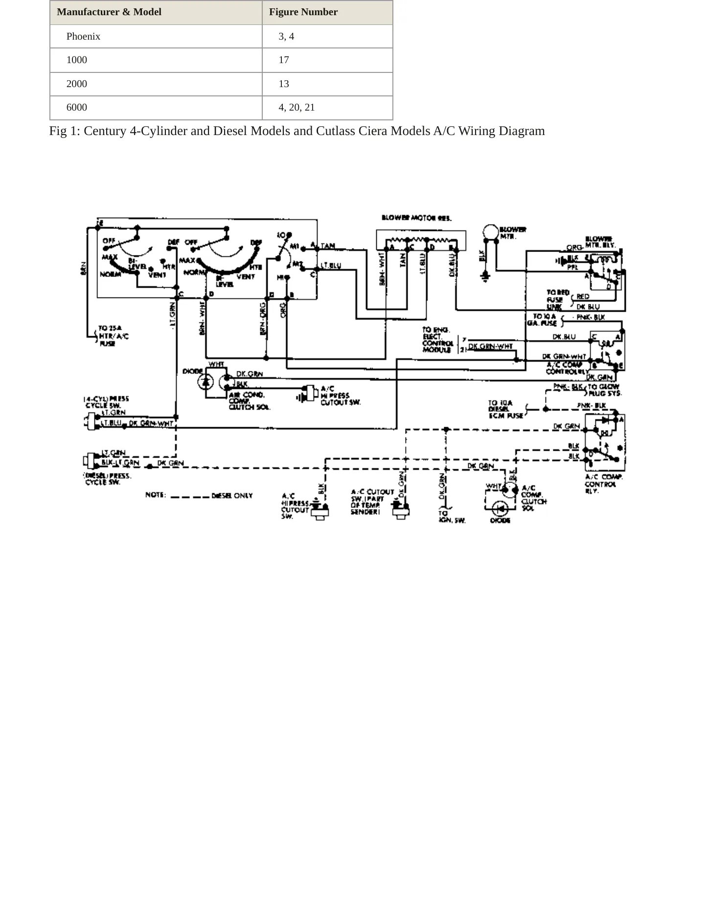 1984 Pontiac Parisienne service manual page 6