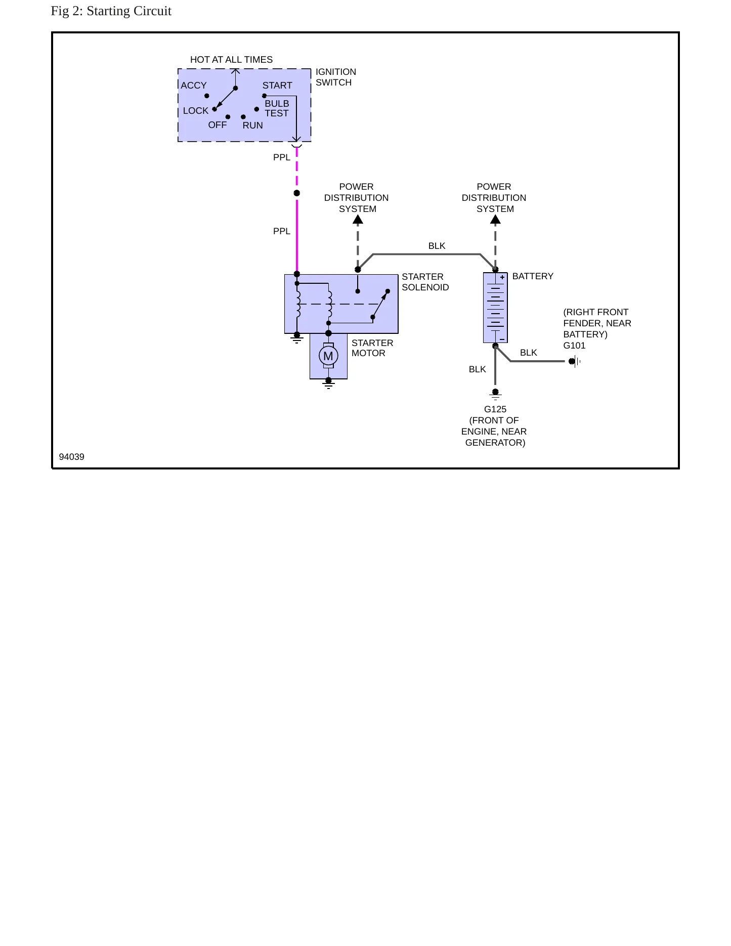 1985 Pontiac Bonneville Service and Repair Manual preview page 6