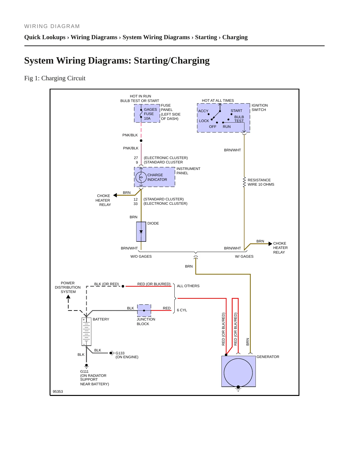 1985 Pontiac Firebird Service and Repair Manual preview page 5