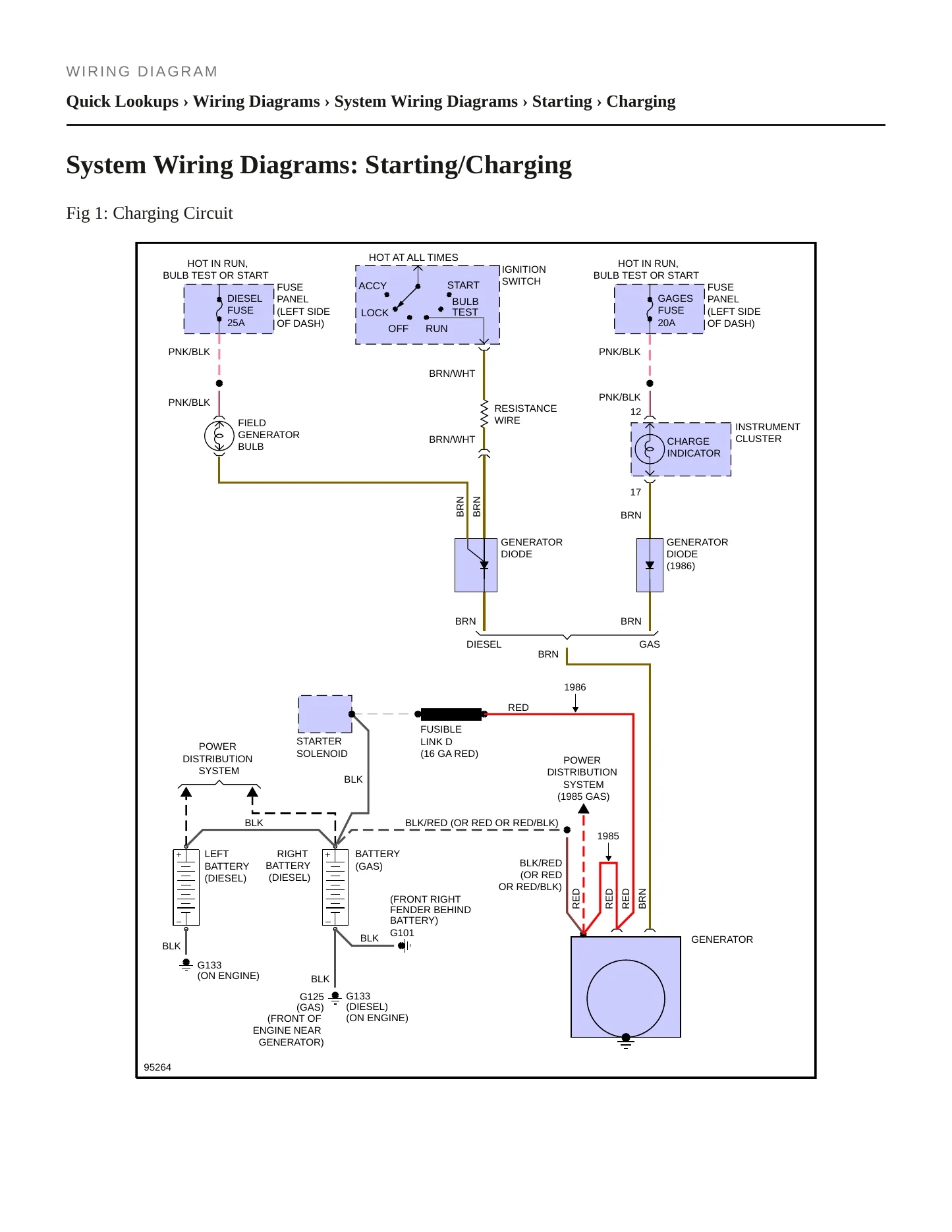 1985 Pontiac Parisienne Service and Repair Manual preview page 5