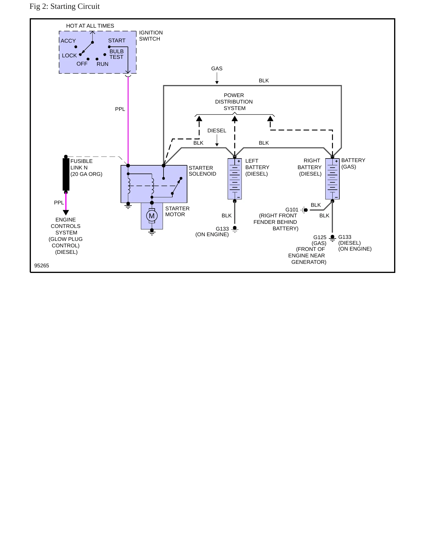 1985 Pontiac Parisienne Service and Repair Manual preview page 6