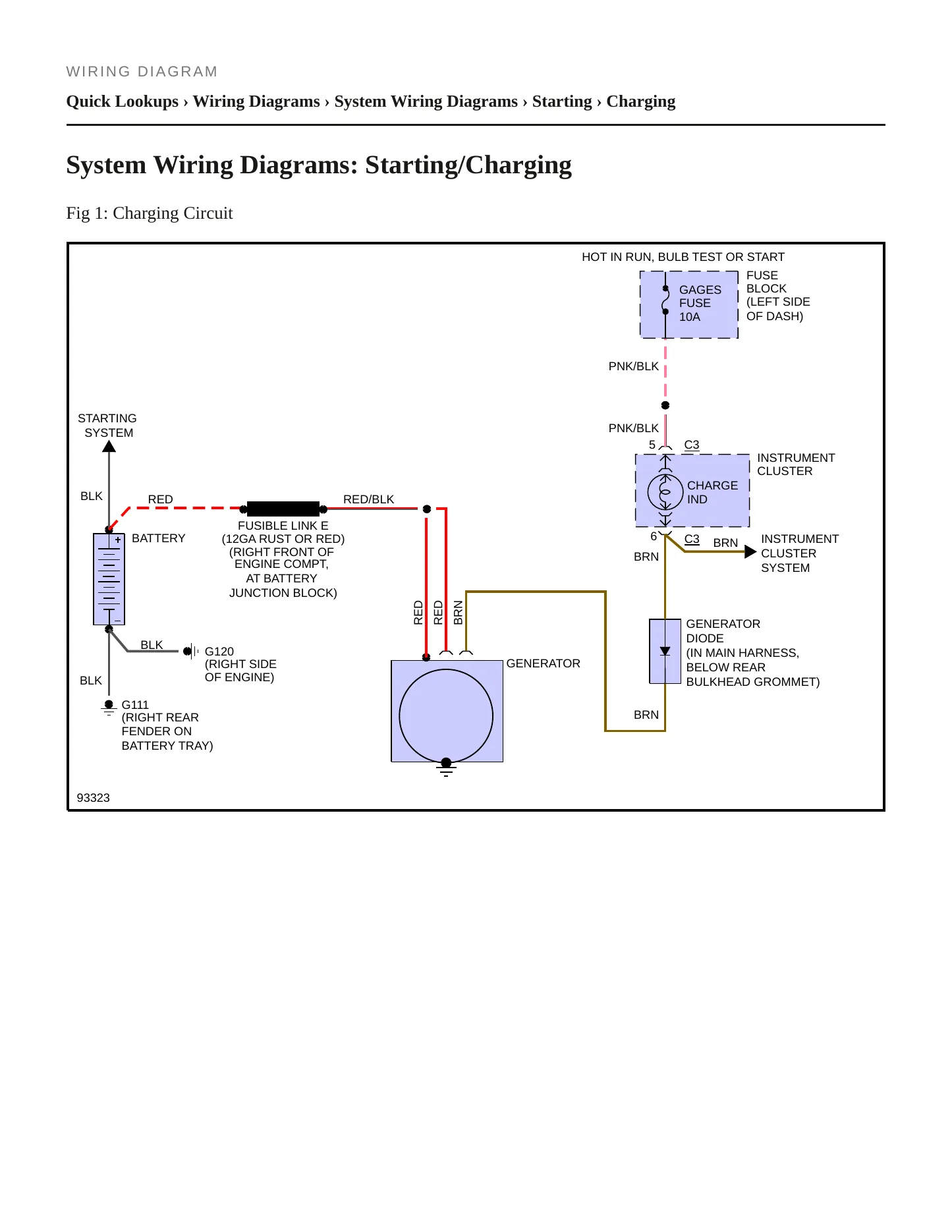 1986 Pontiac Fiero Service and Repair Manual preview page 6