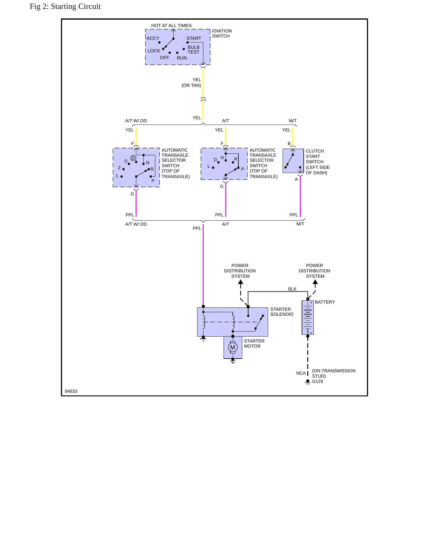 1987 Pontiac 6000 Service and Repair Manual preview page 7