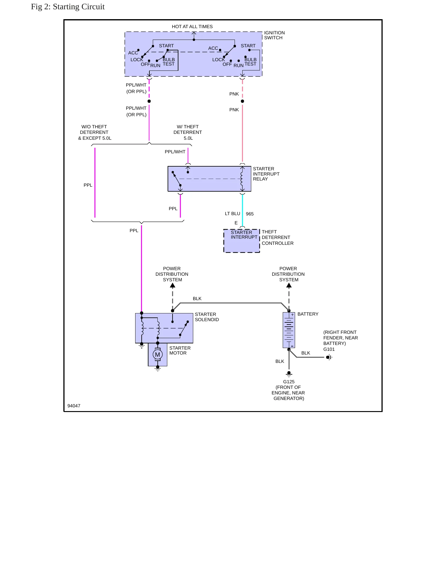 1987 Pontiac Grand Prix Service and Repair Manual preview page 6