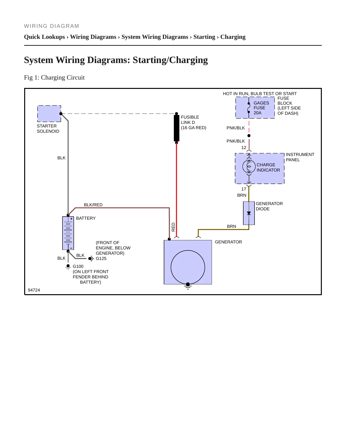 1987 Pontiac Safari Service and Repair Manual preview page 5