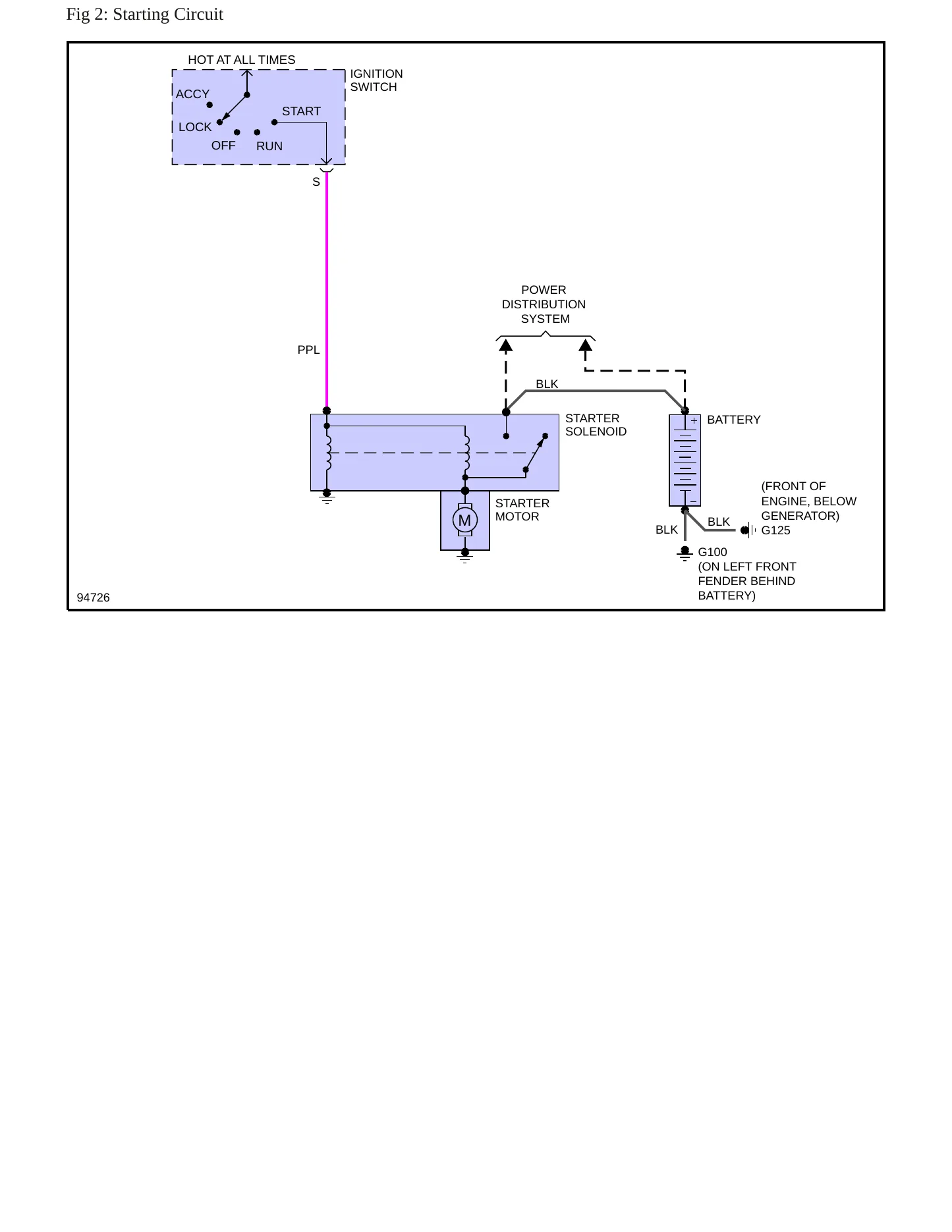 1987 Pontiac Safari Service and Repair Manual preview page 6