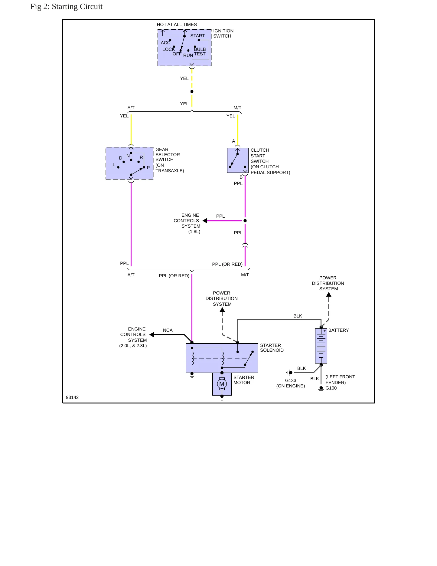 1987 Pontiac Sunbird Service and Repair Manual preview page 7