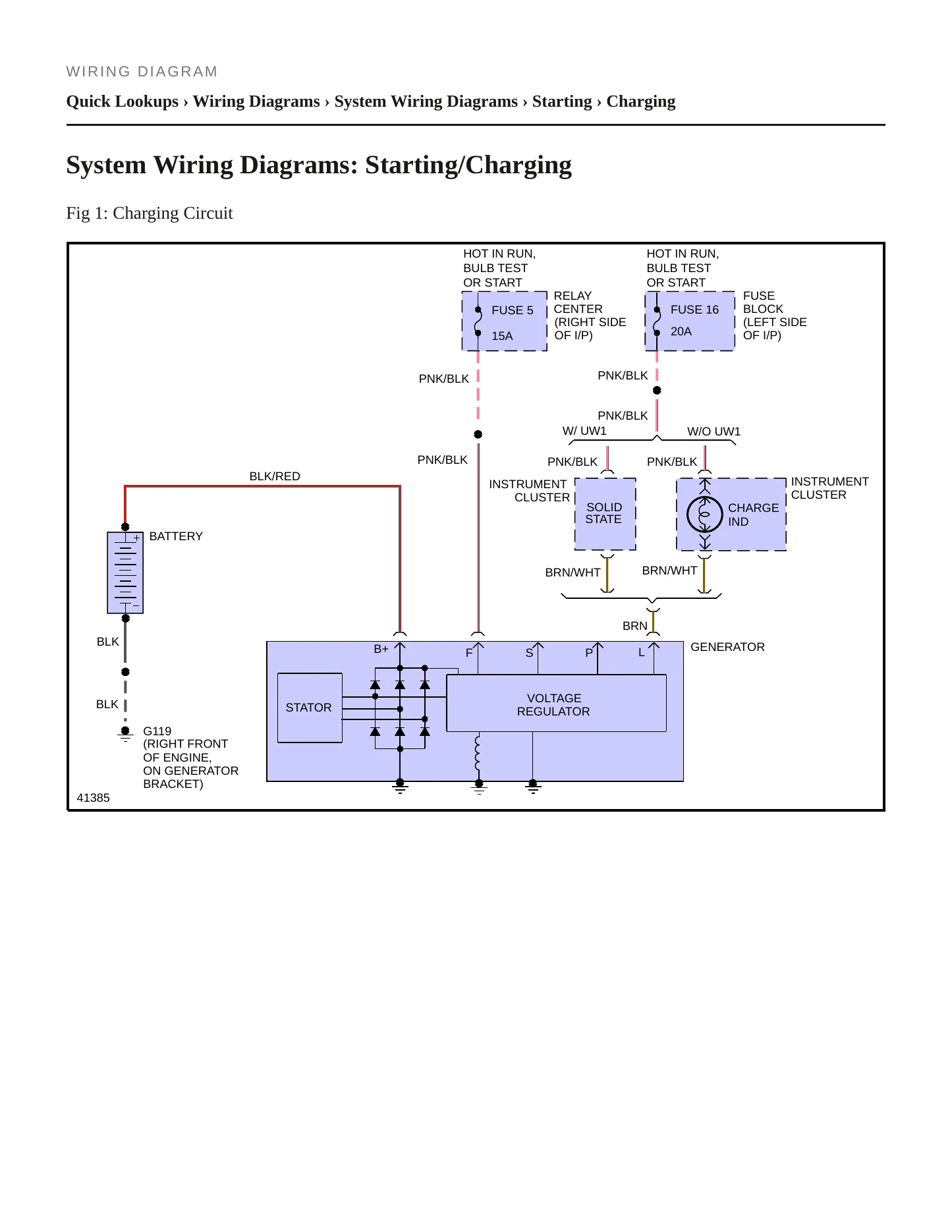 1988 Pontiac Bonneville Service and Repair Manual preview page 6