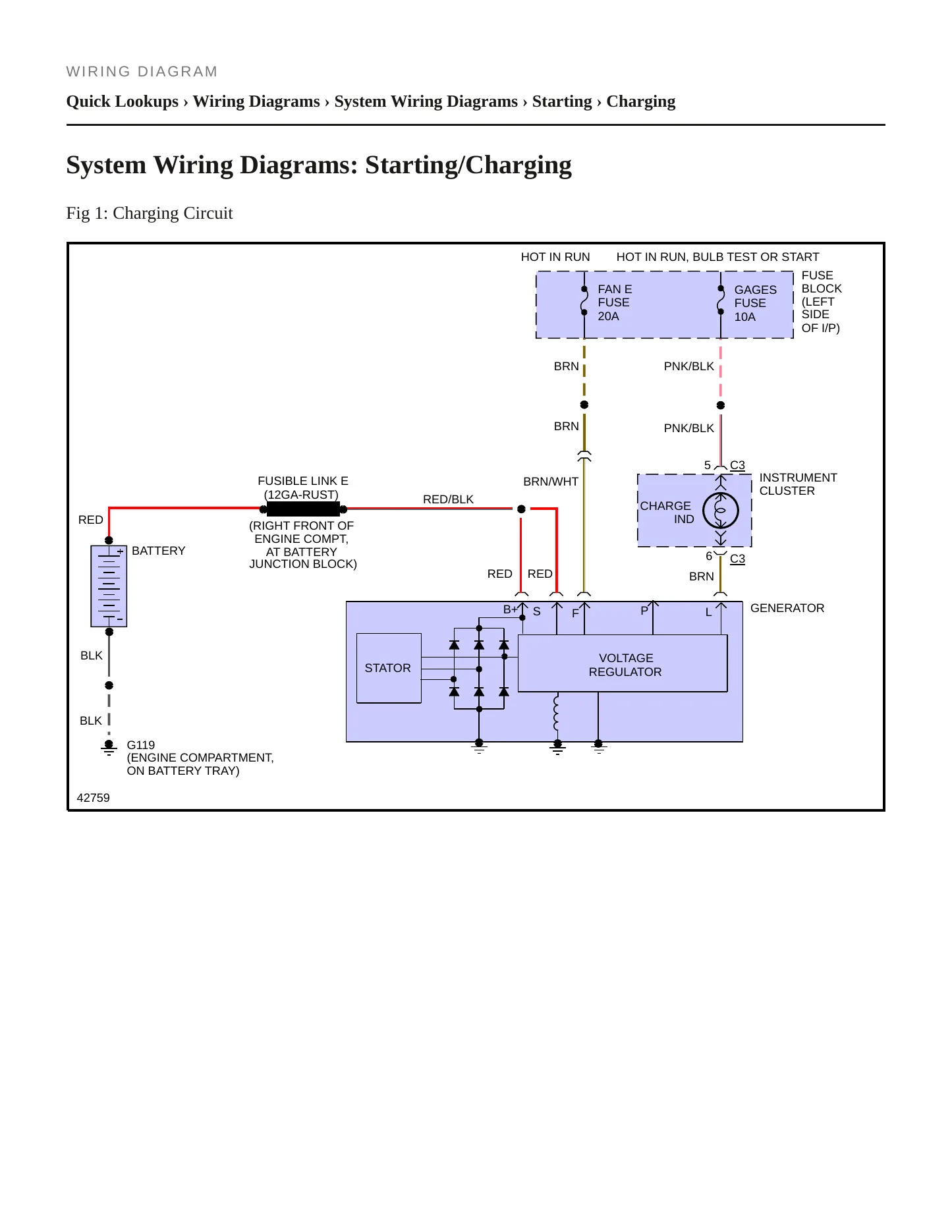 1988 Pontiac Fiero Service and Repair Manual preview page 5