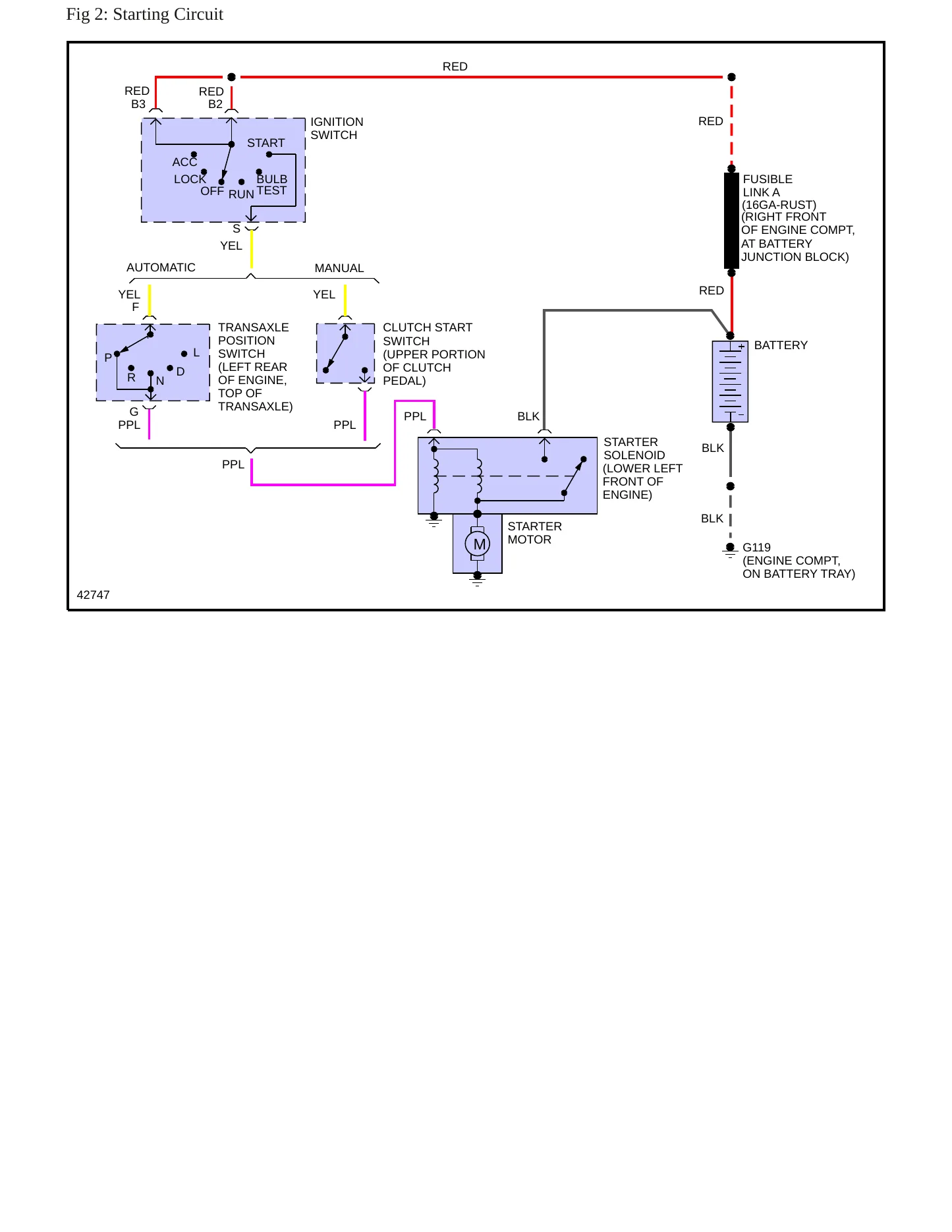 1988 Pontiac Fiero Service and Repair Manual preview page 6