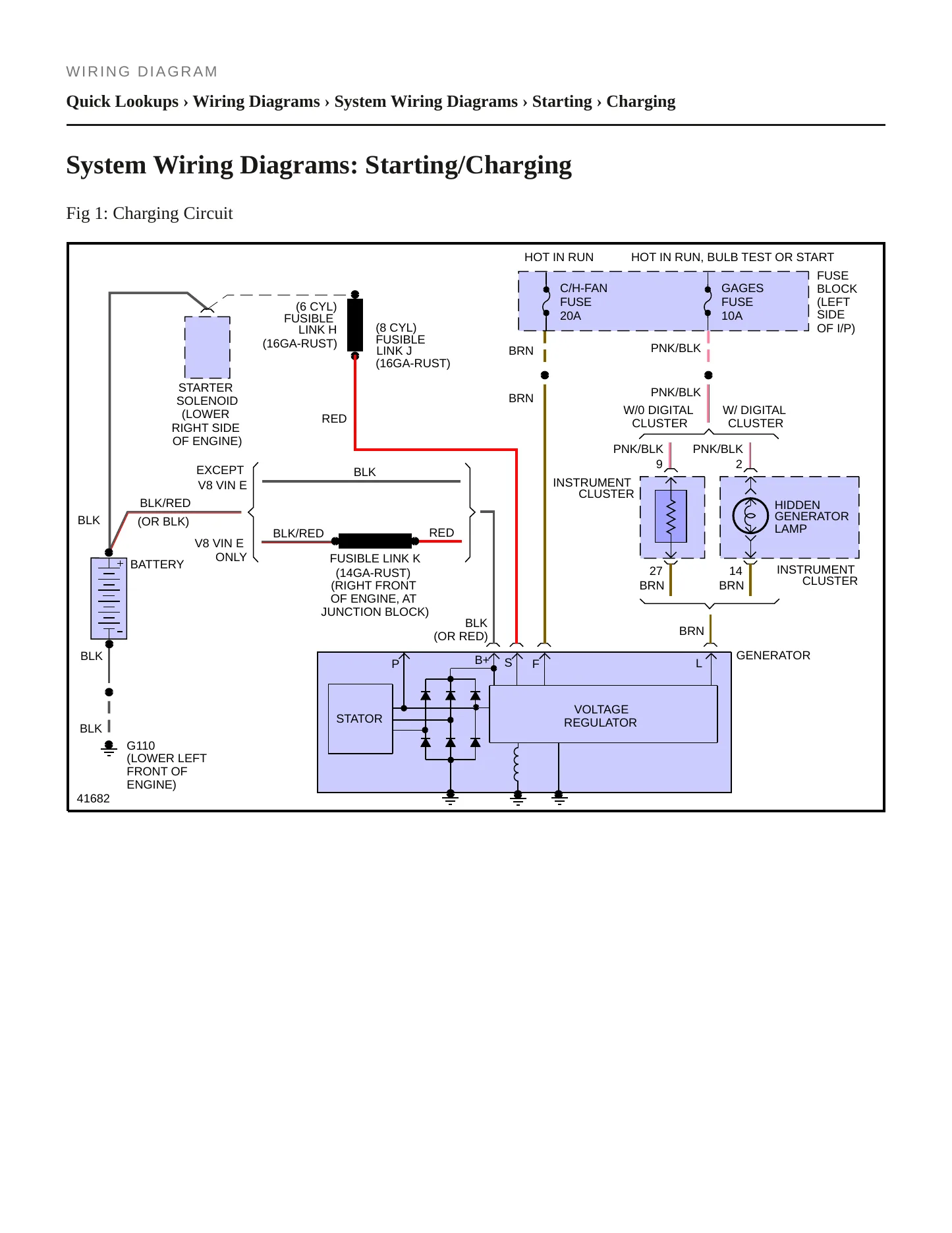 1988 Pontiac Firebird Service and Repair Manual preview page 5