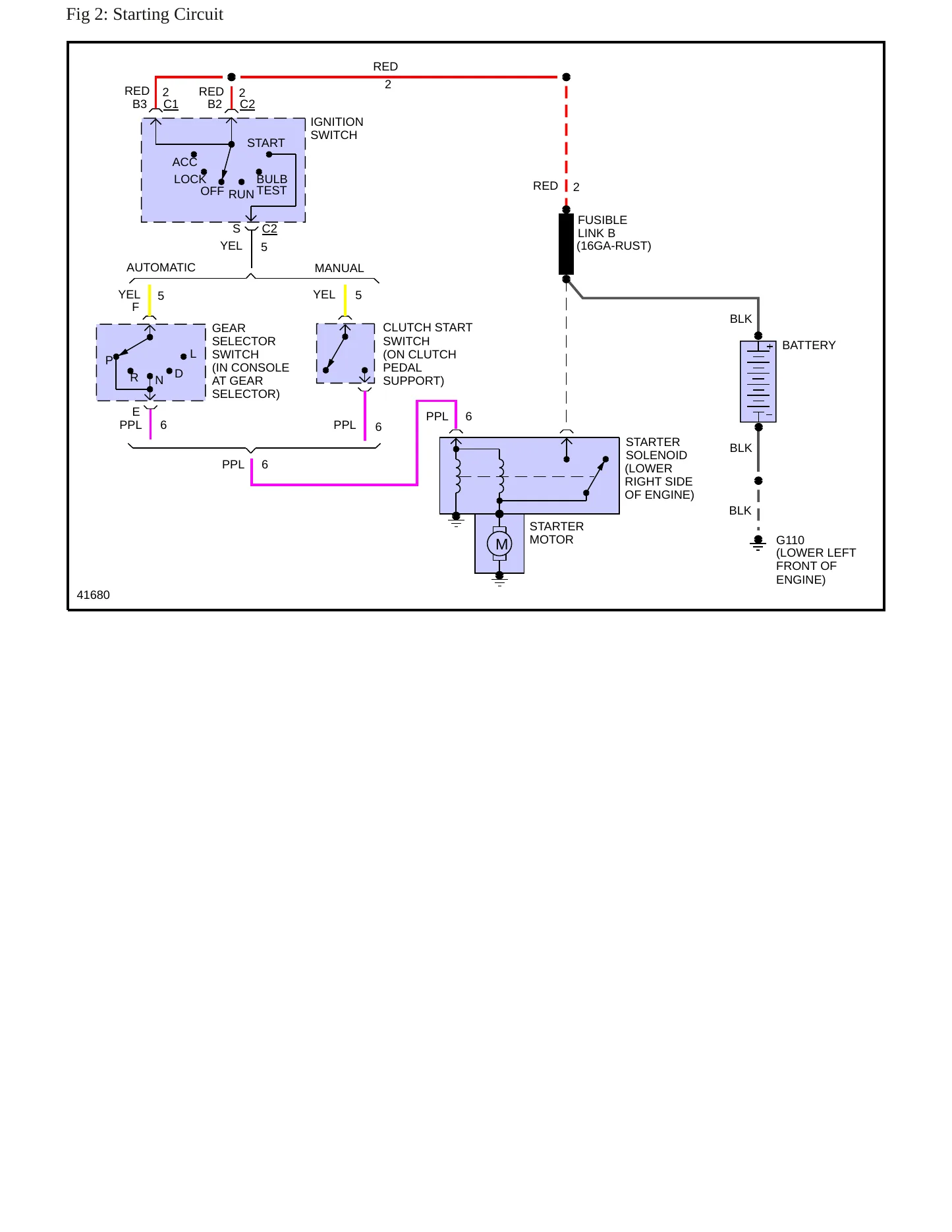 1988 Pontiac Firebird Service and Repair Manual preview page 6