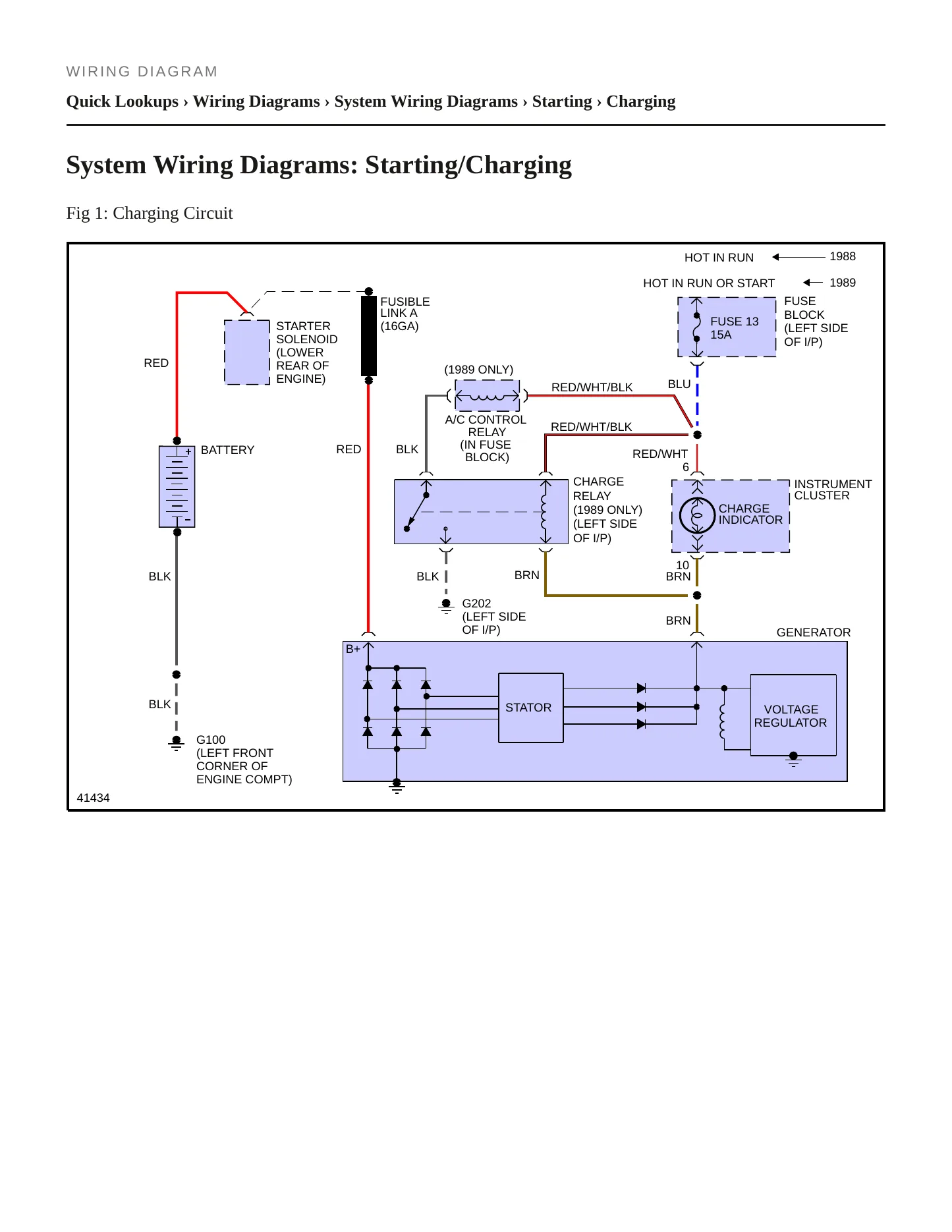 1988 Pontiac LeMans Service and Repair Manual preview page 5