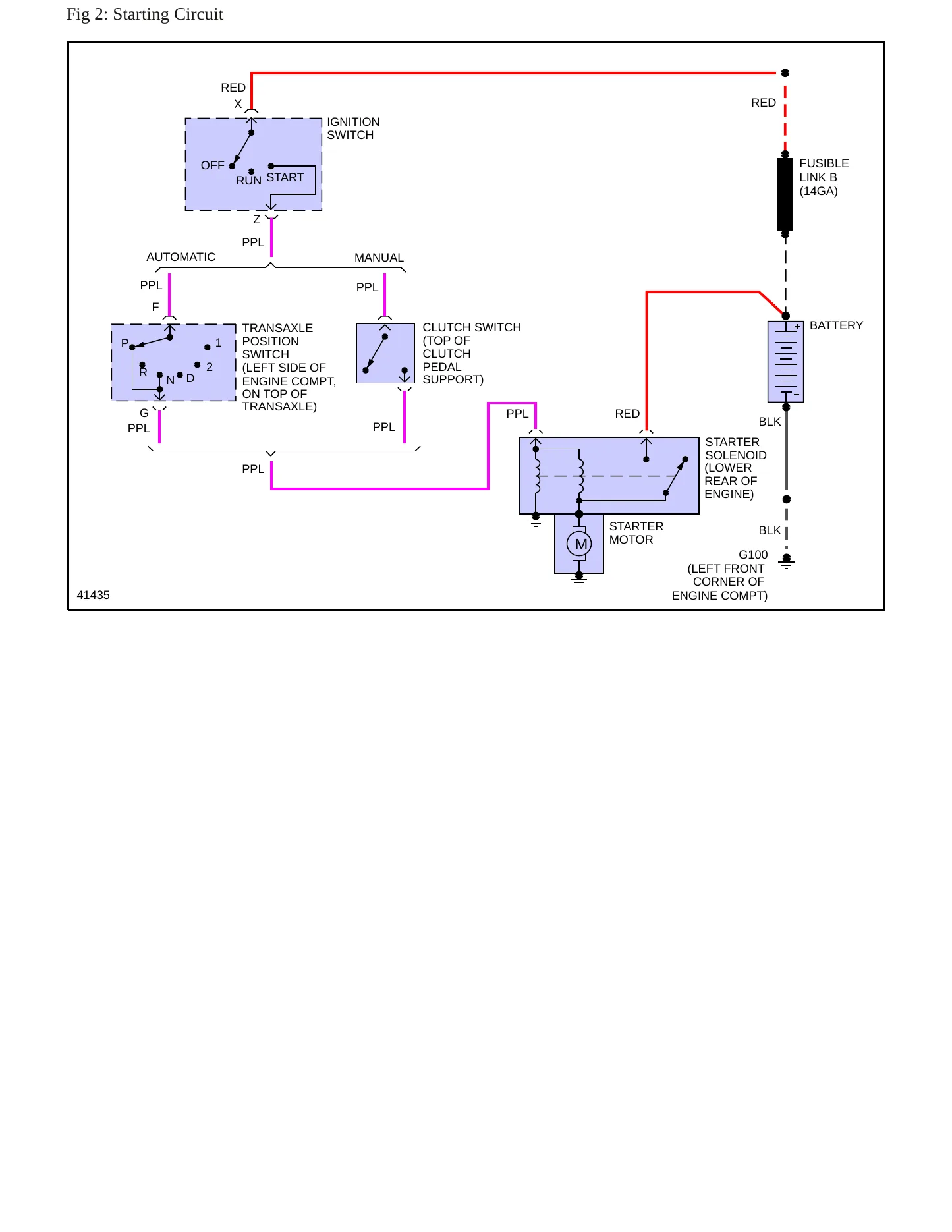 1988 Pontiac LeMans Service and Repair Manual preview page 6