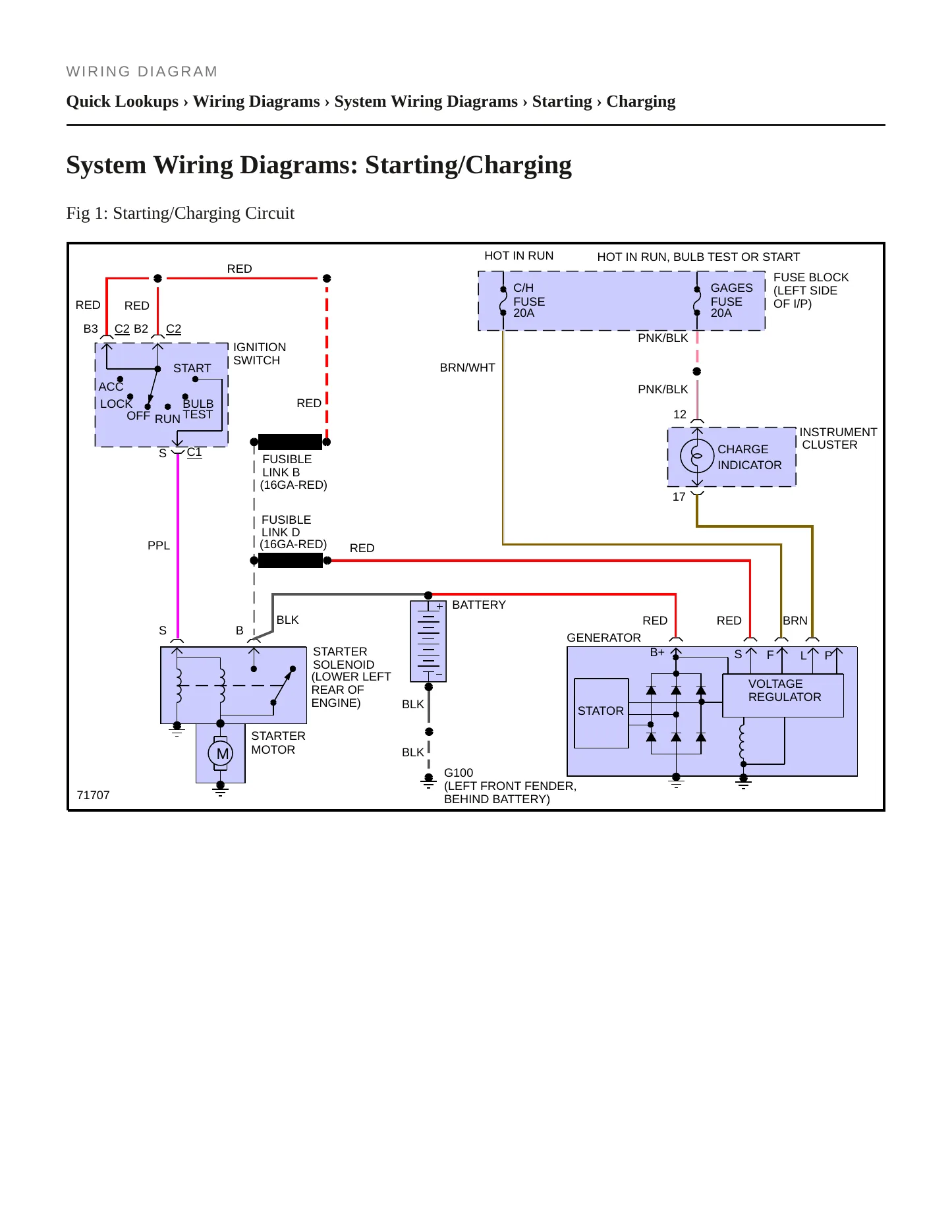 1988 Pontiac Safari Service and Repair Manual preview page 5