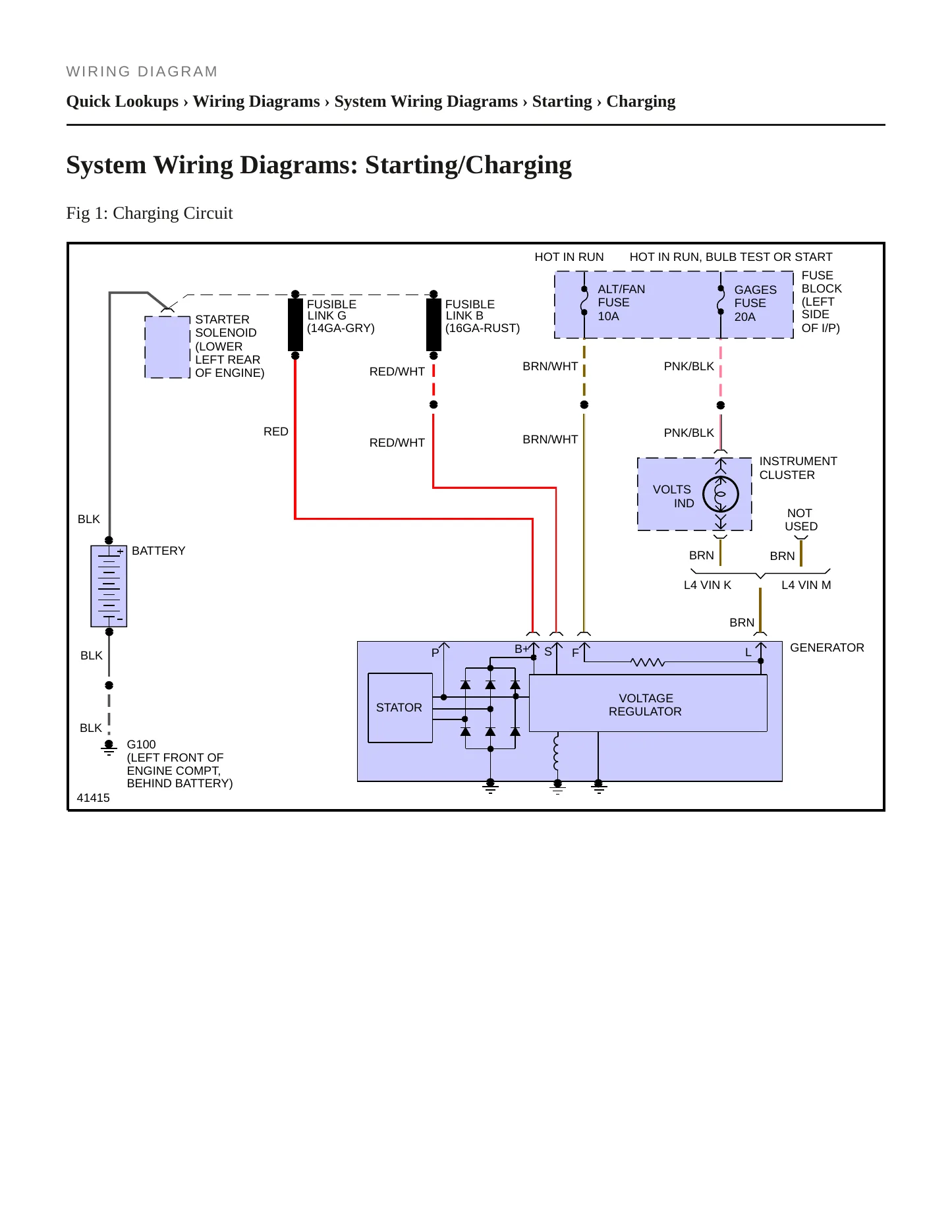 1988 Pontiac Sunbird service manual page 6