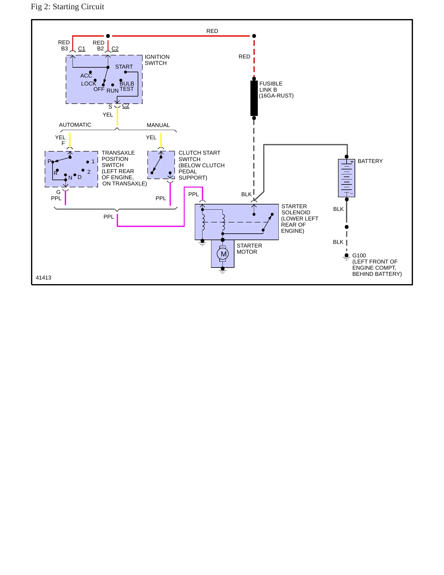 1988 Pontiac Sunbird Service and Repair Manual preview page 7