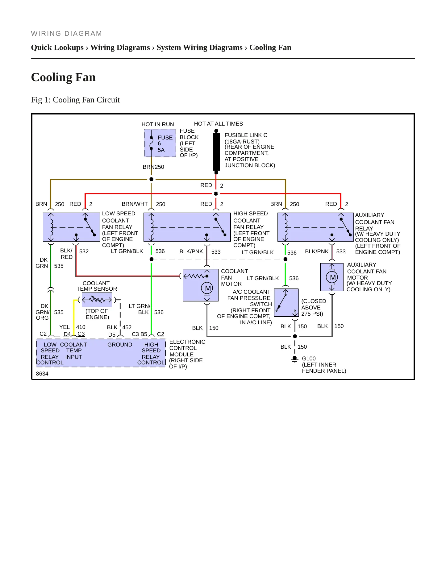 1989 Pontiac Bonneville Service and Repair Manual preview page 6