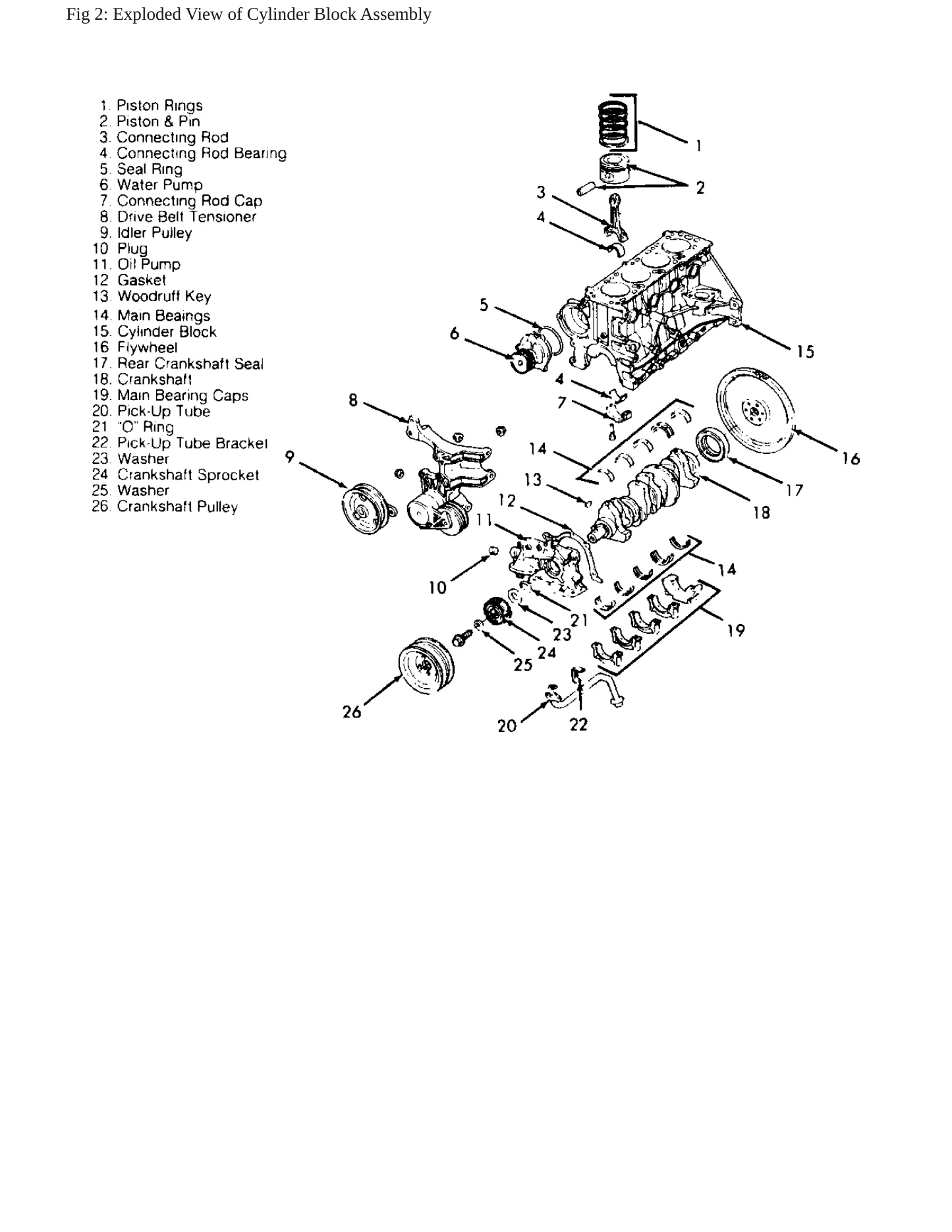 1989 Pontiac LeMans Service and Repair Manual preview page 5