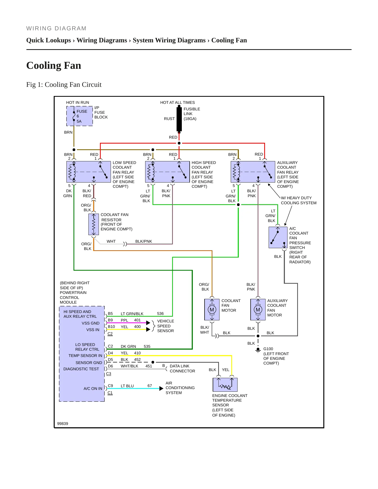 1990 Pontiac Bonneville Service and Repair Manual preview page 5