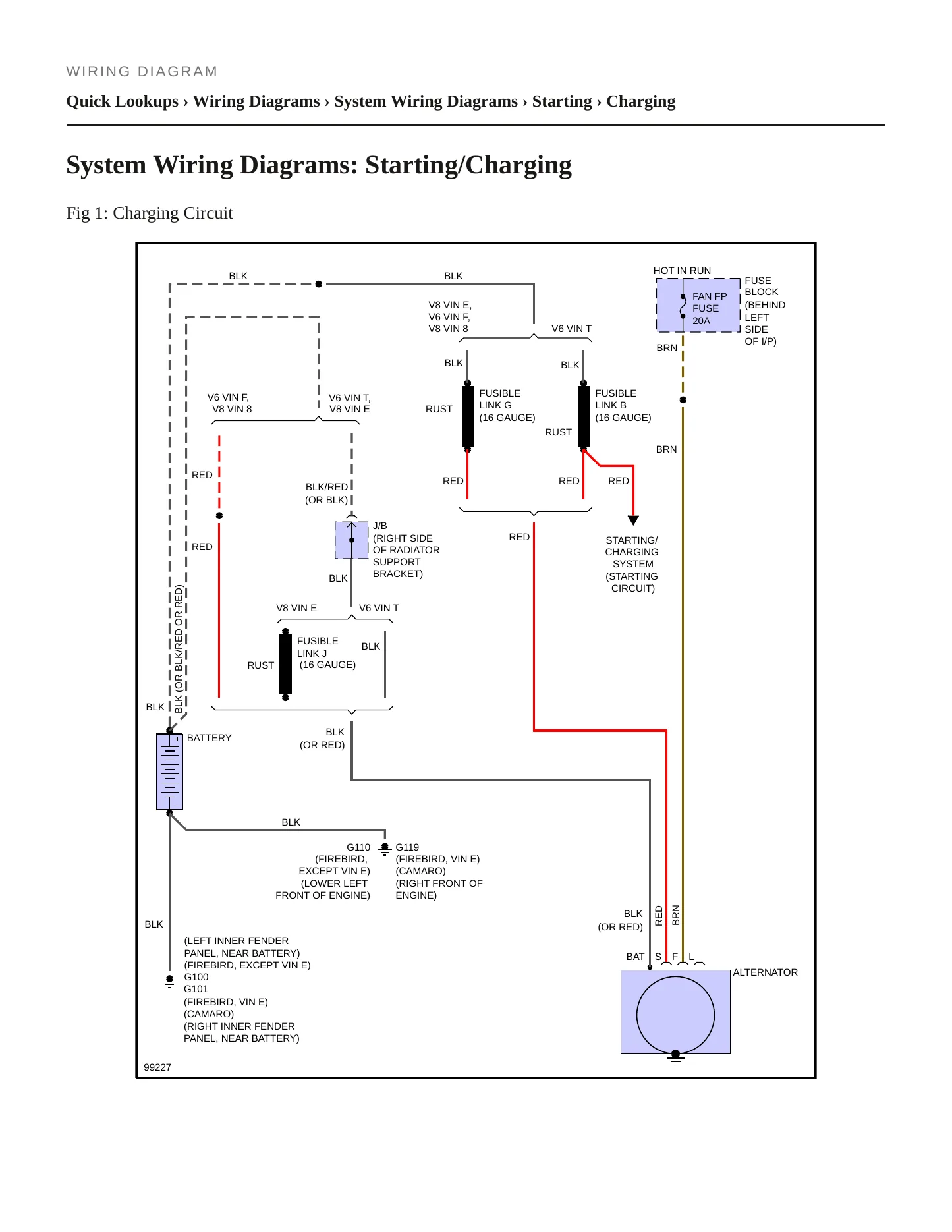 1990 Pontiac Firebird Service and Repair Manual preview page 5