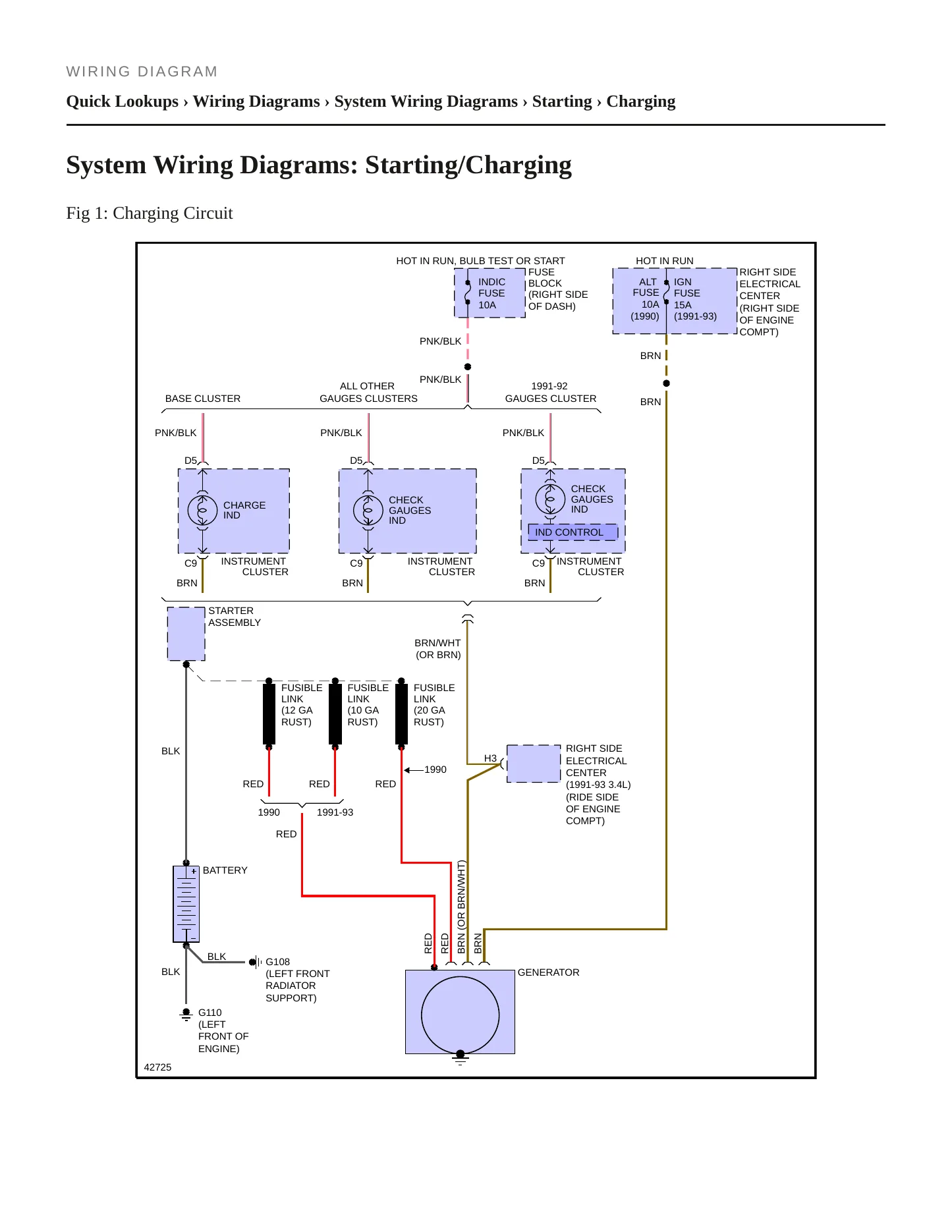 1990 Pontiac Grand Prix Service and Repair Manual preview page 6