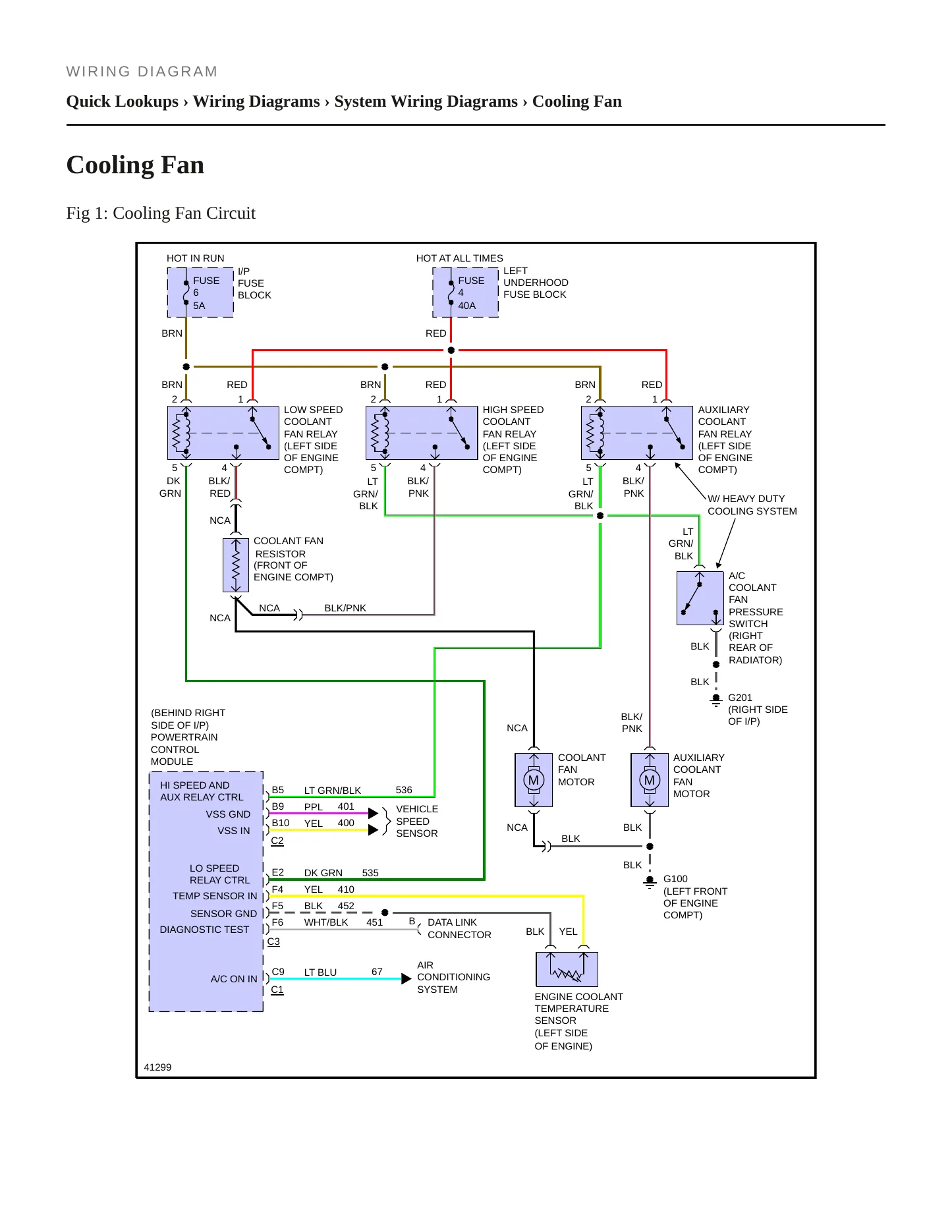 1991 Pontiac Bonneville Service and Repair Manual preview page 5