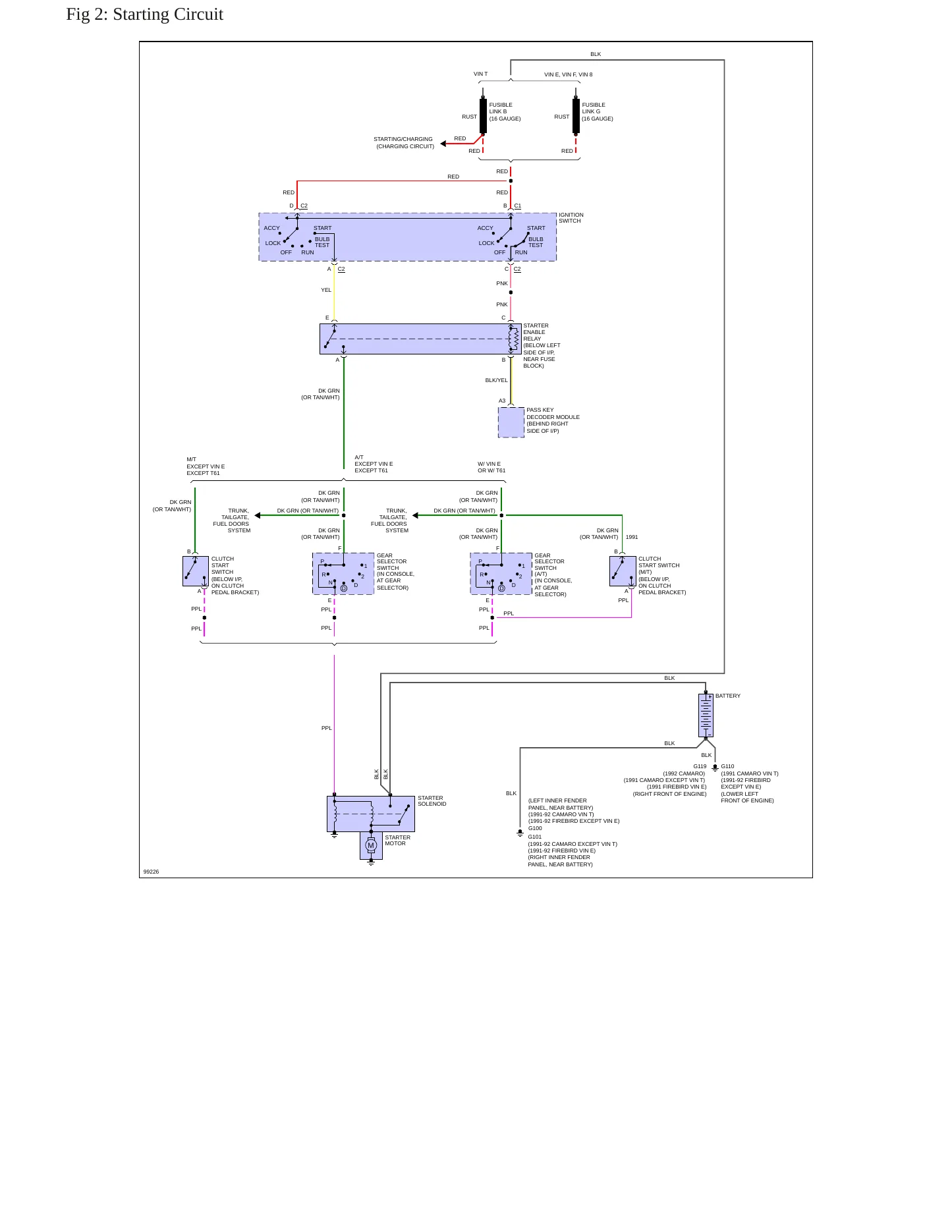 1992 Pontiac Firebird Service and Repair Manual preview page 9