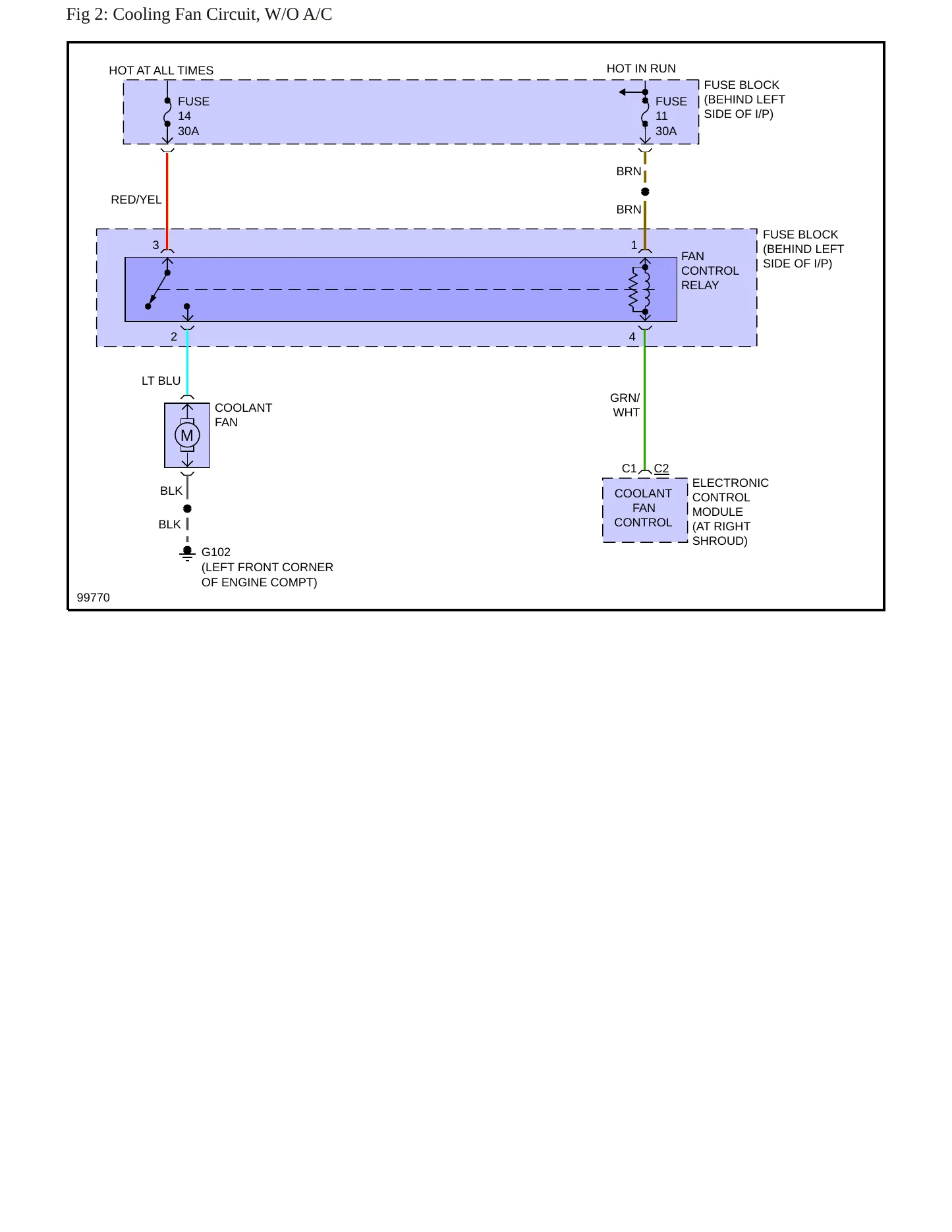 1992 Pontiac LeMans Service and Repair Manual preview page 5