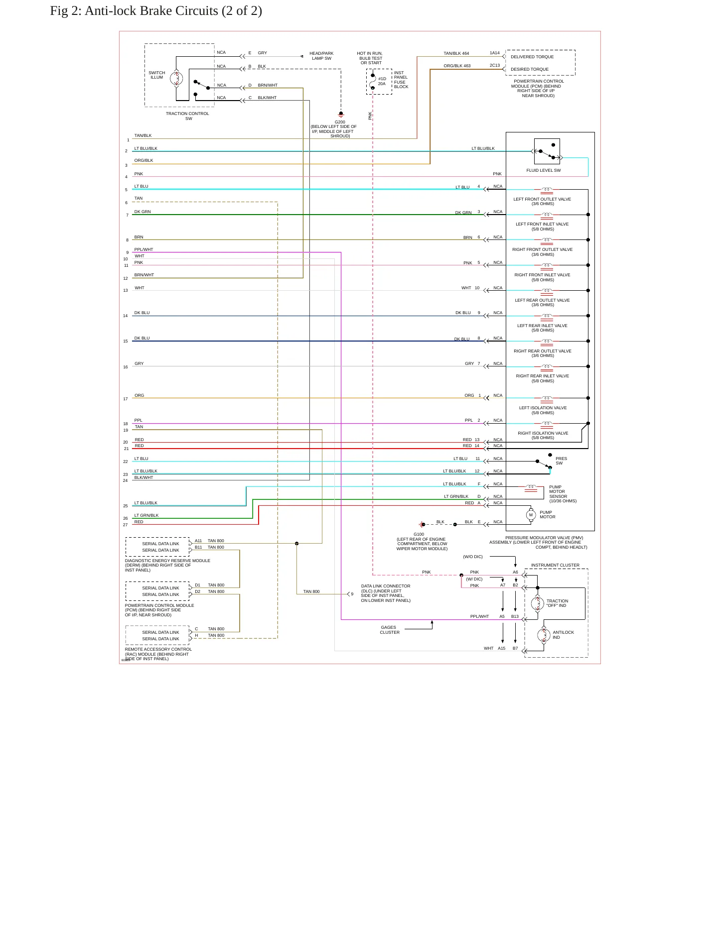 1994 Pontiac Bonneville Service and Repair Manual preview page 6