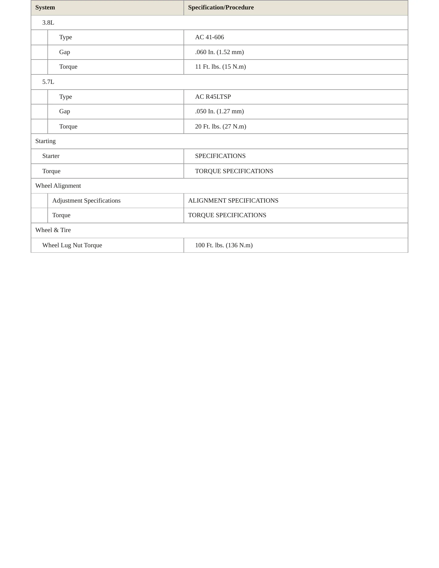 1995 Pontiac Firebird Service and Repair Manual preview page 4