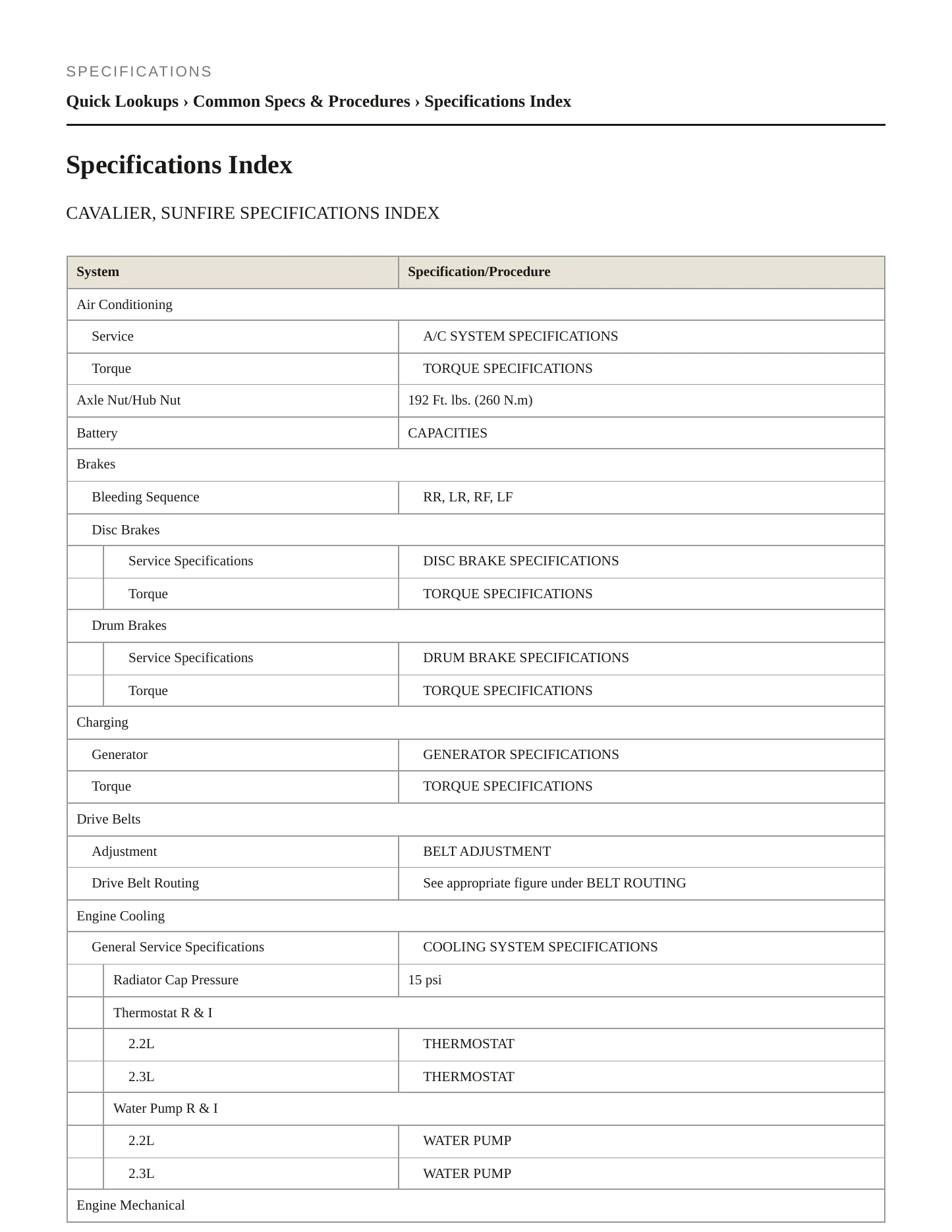 1995 Pontiac Sunfire Service and Repair Manual preview page 2