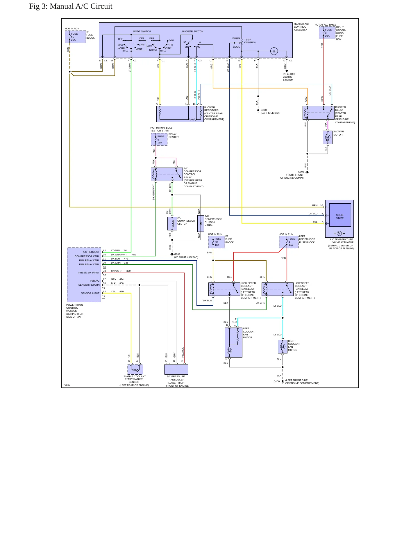 1996 Pontiac Bonneville Service and Repair Manual preview page 7
