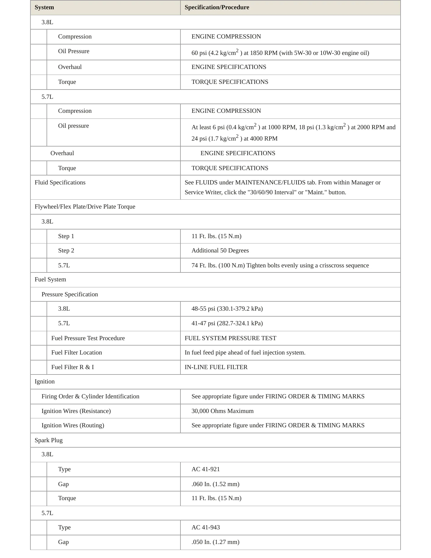 1996 Pontiac Firebird Service and Repair Manual preview page 3