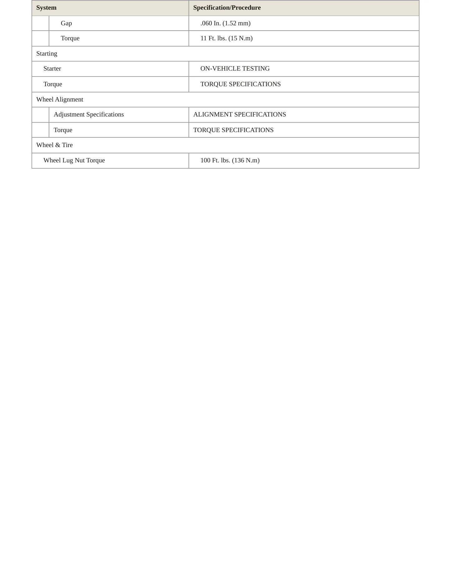 1996 Pontiac Grand Am Service and Repair Manual preview page 4