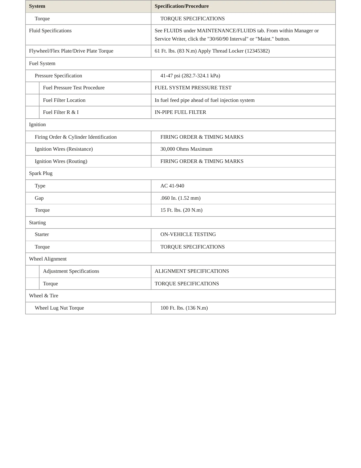 1996 Pontiac Trans Sport Service and Repair Manual preview page 3