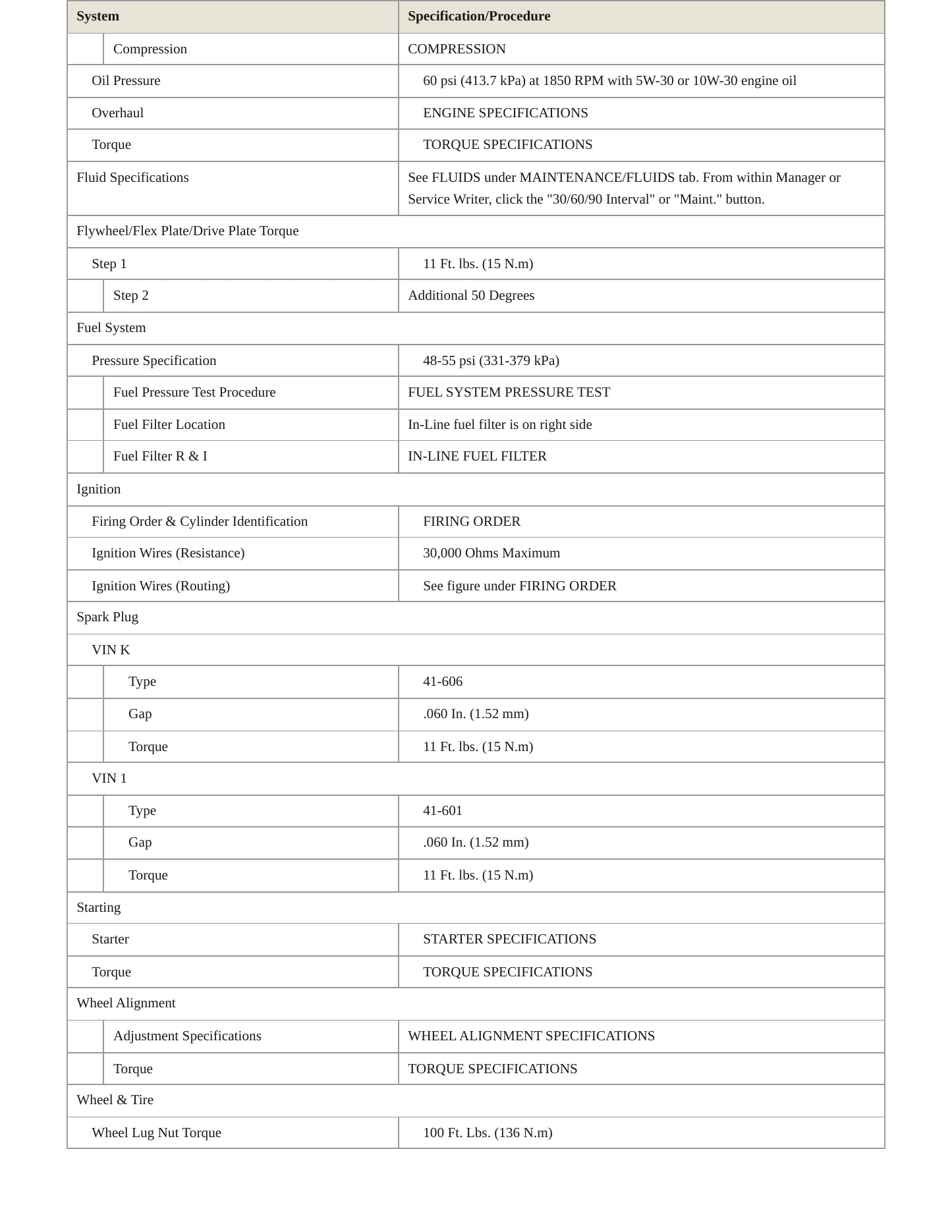 1997 Pontiac Bonneville Service and Repair Manual preview page 3
