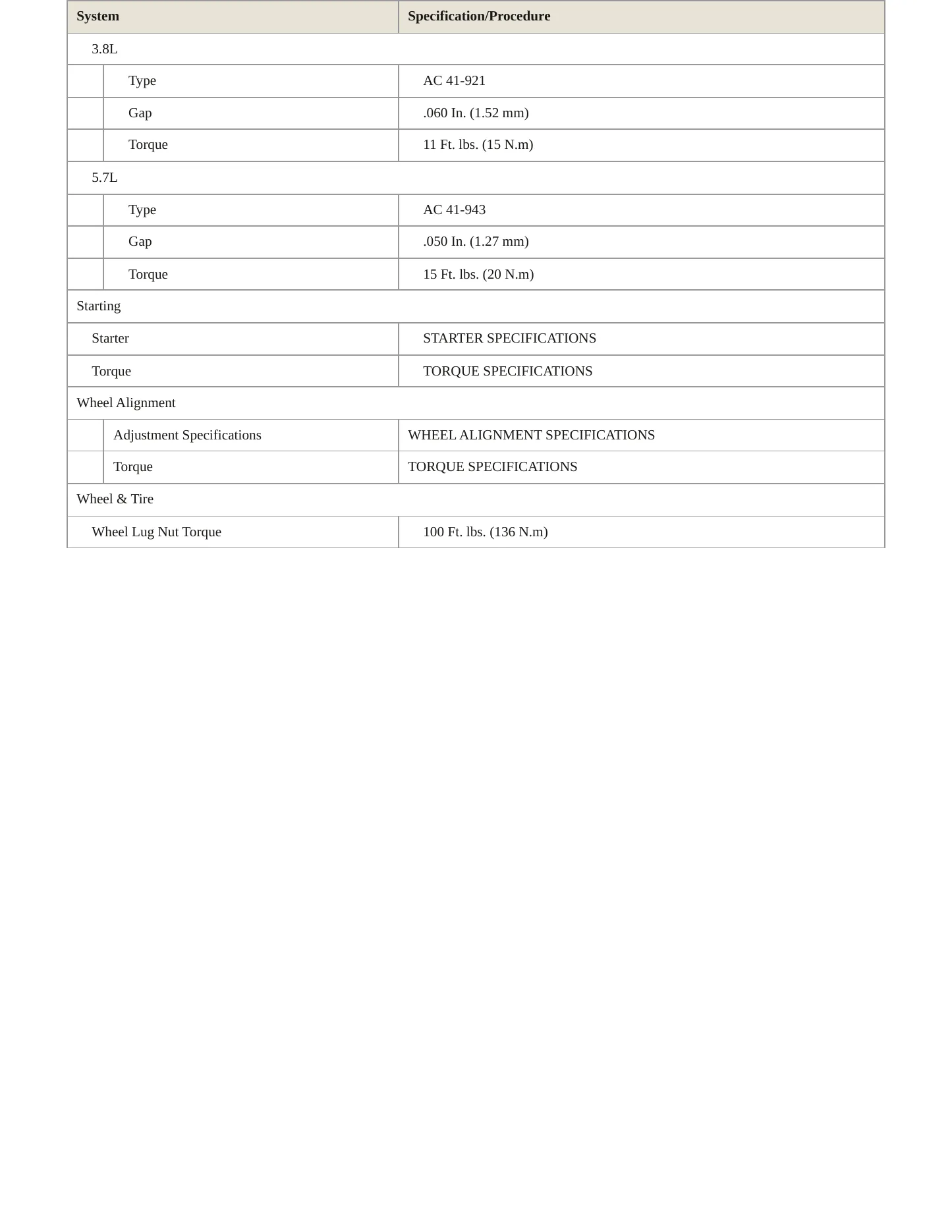 1997 Pontiac Firebird Service and Repair Manual preview page 4