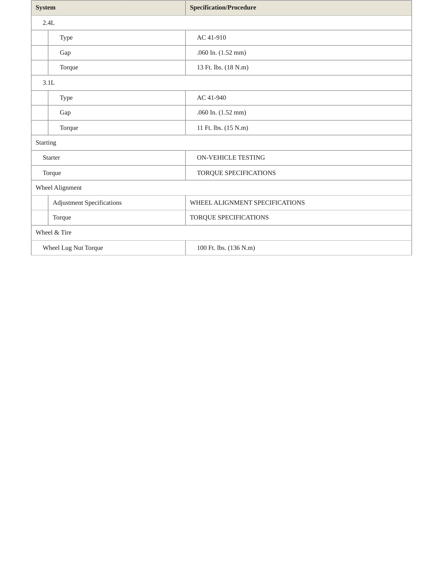 1997 Pontiac Grand Am Service and Repair Manual preview page 4