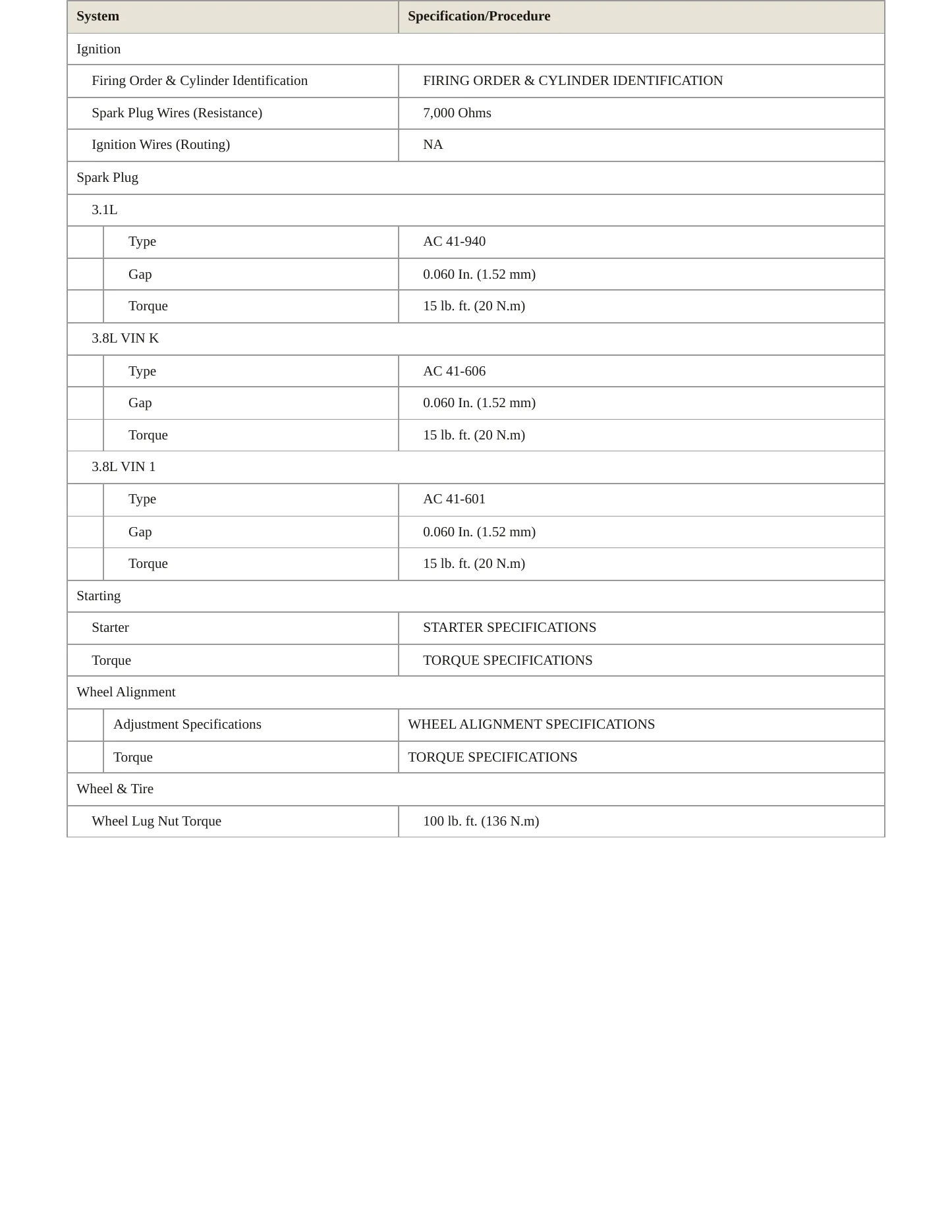 1997 Pontiac Grand Prix Service and Repair Manual preview page 4