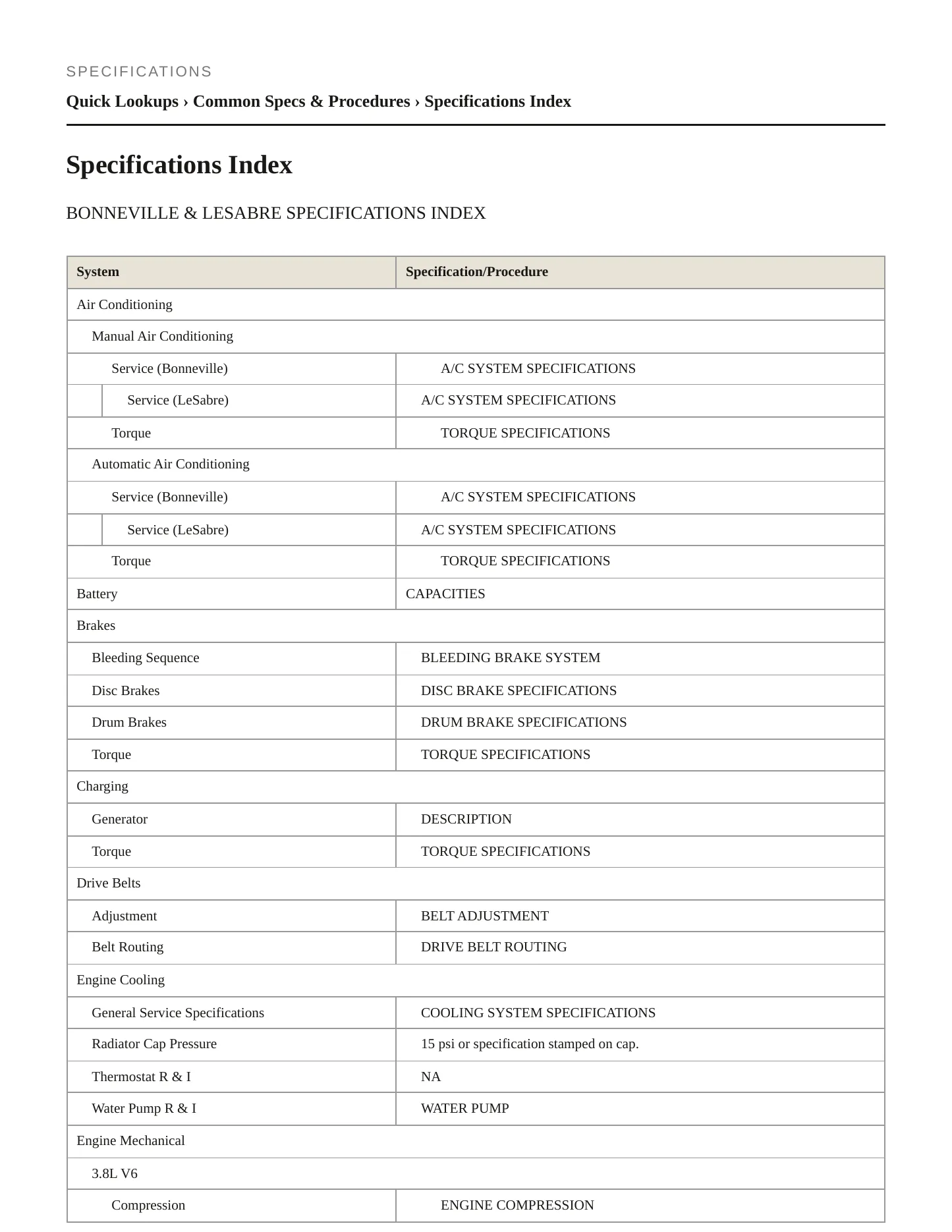 1998 Pontiac Bonneville Service and Repair Manual preview page 2