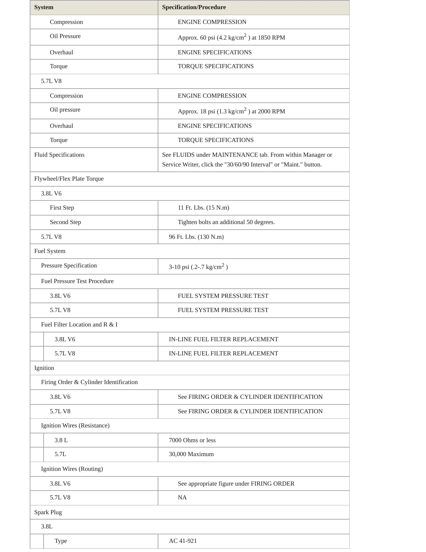1998 Pontiac Firebird Service and Repair Manual preview page 3
