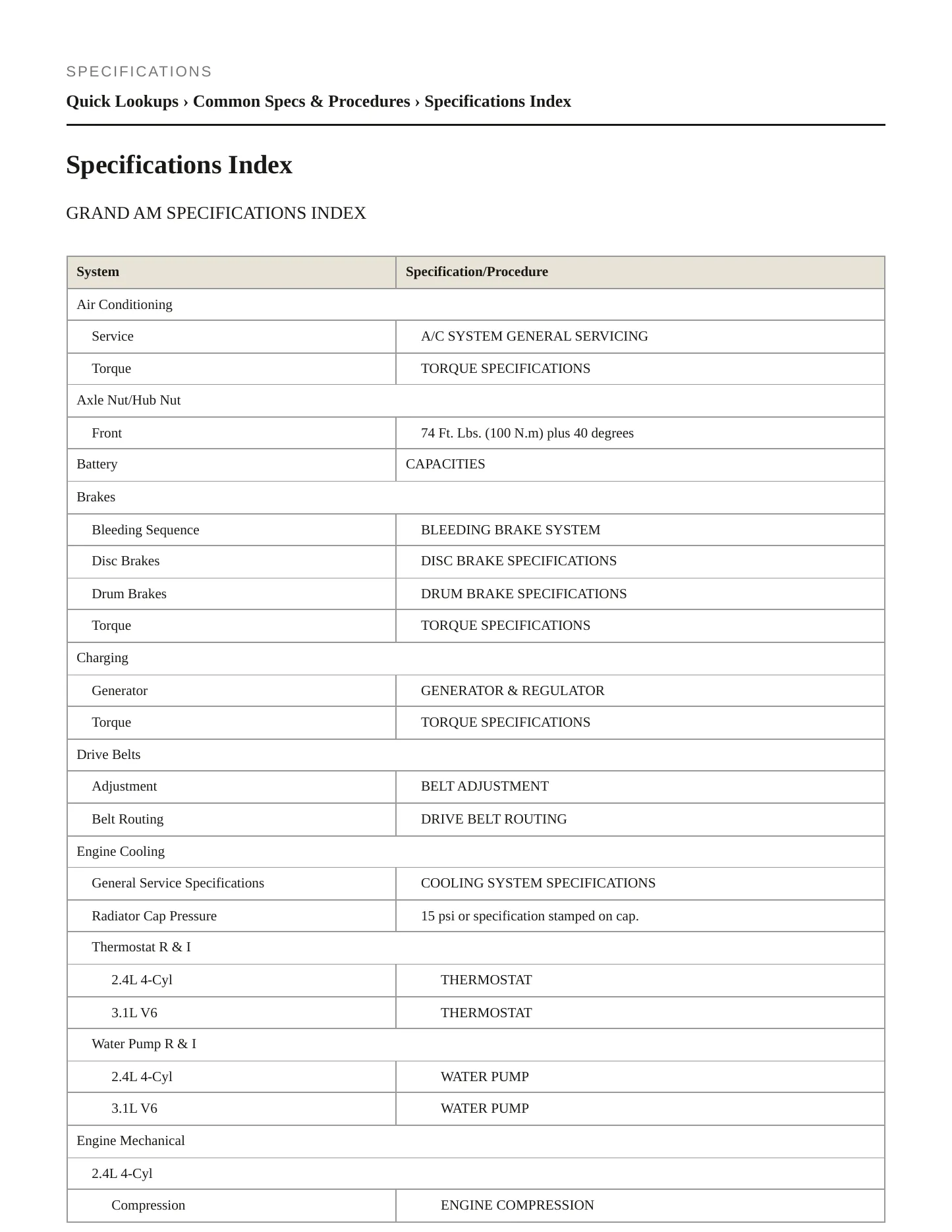 1998 Pontiac Grand Am Service and Repair Manual preview page 2