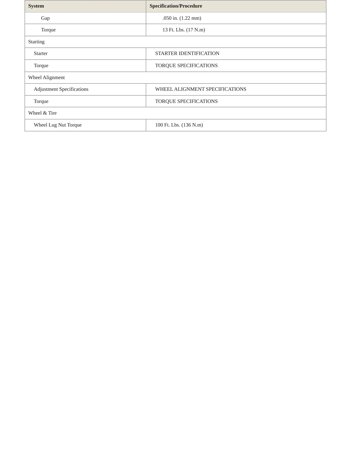 1998 Pontiac Grand Am Service and Repair Manual preview page 4