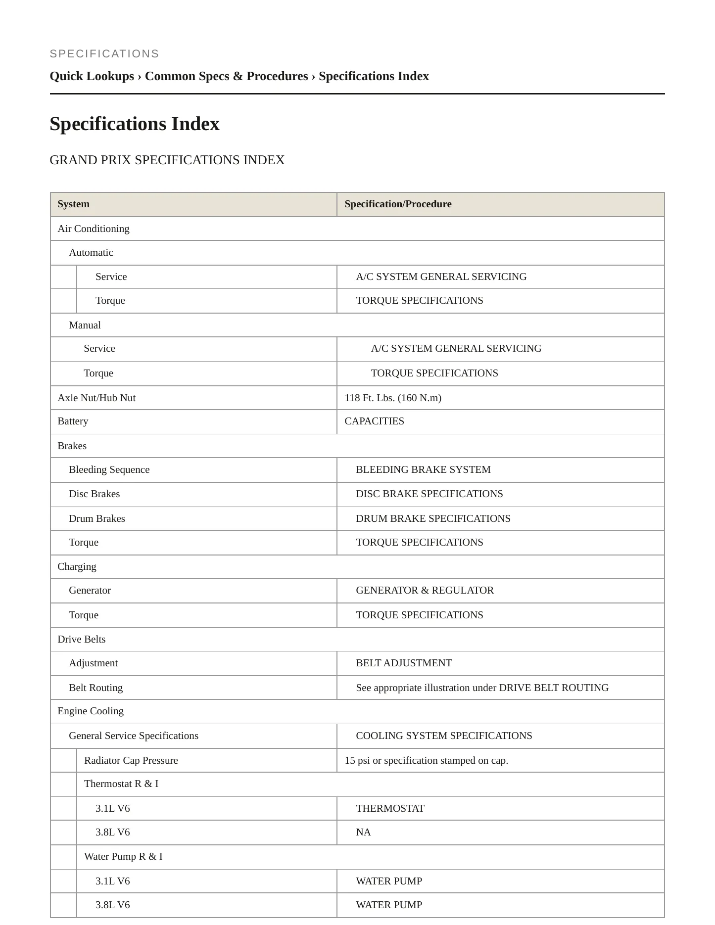 1998 Pontiac Grand Prix Service and Repair Manual preview page 2